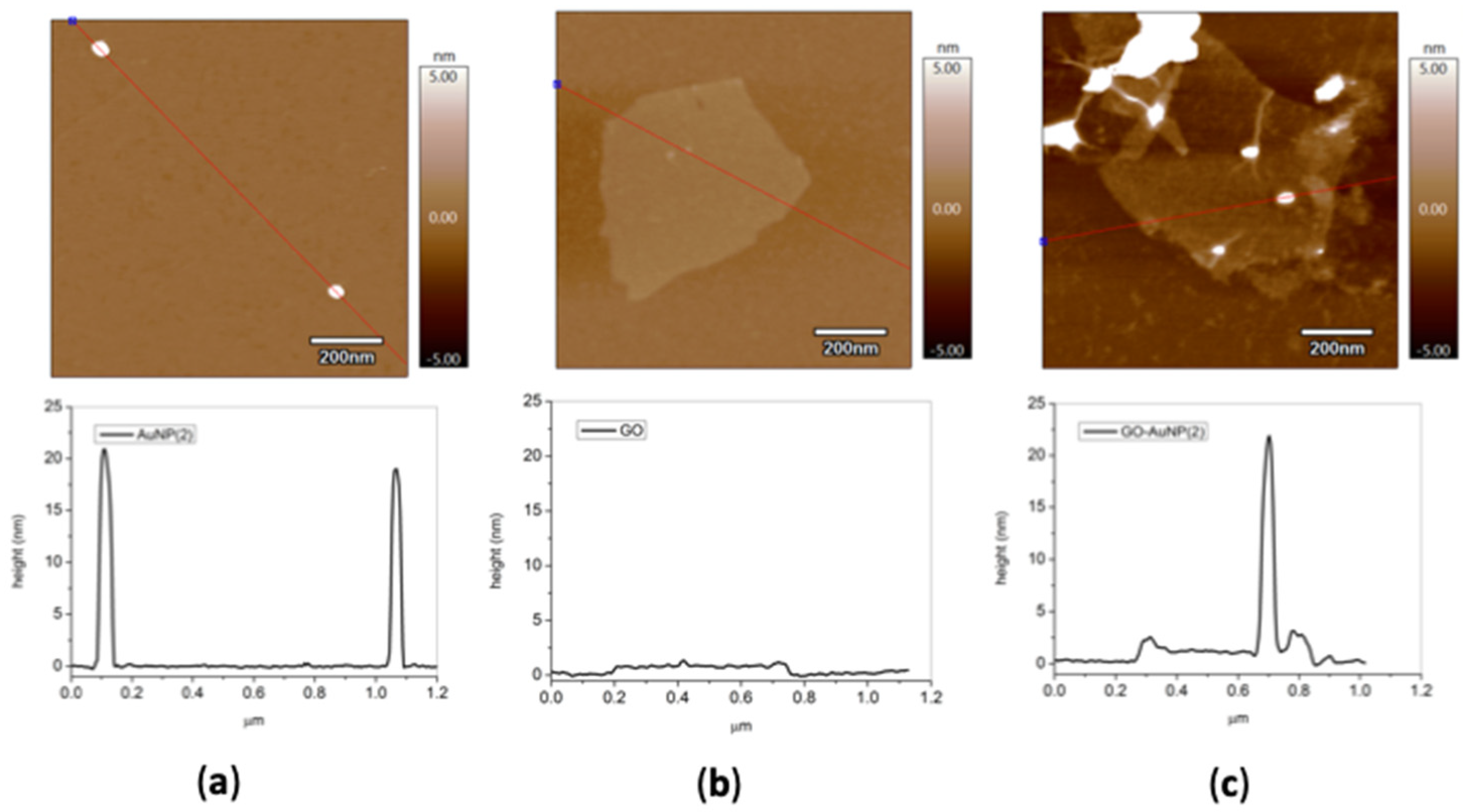 Applsci 09 00676 g004 Applsci 09 00676 g004