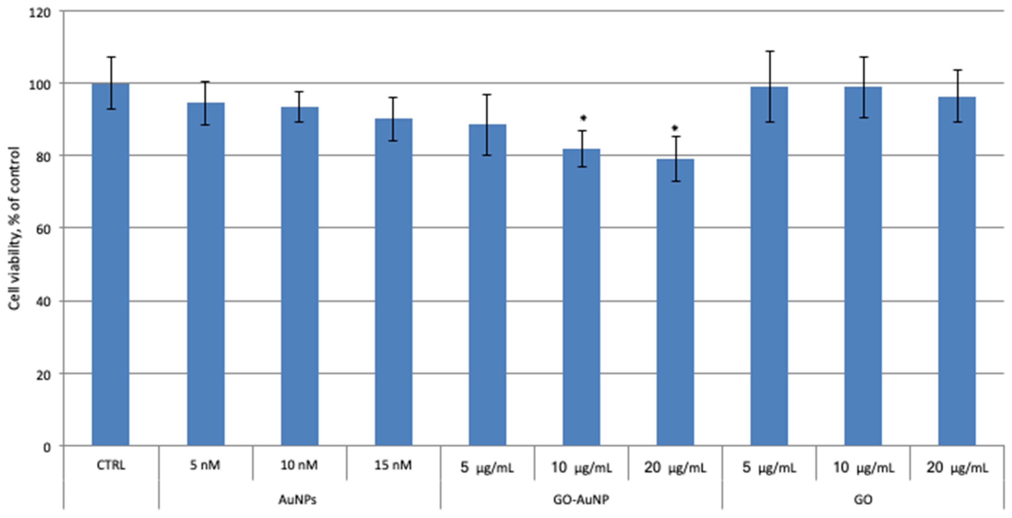 Applsci 09 00676 g005 Applsci 09 00676 g005