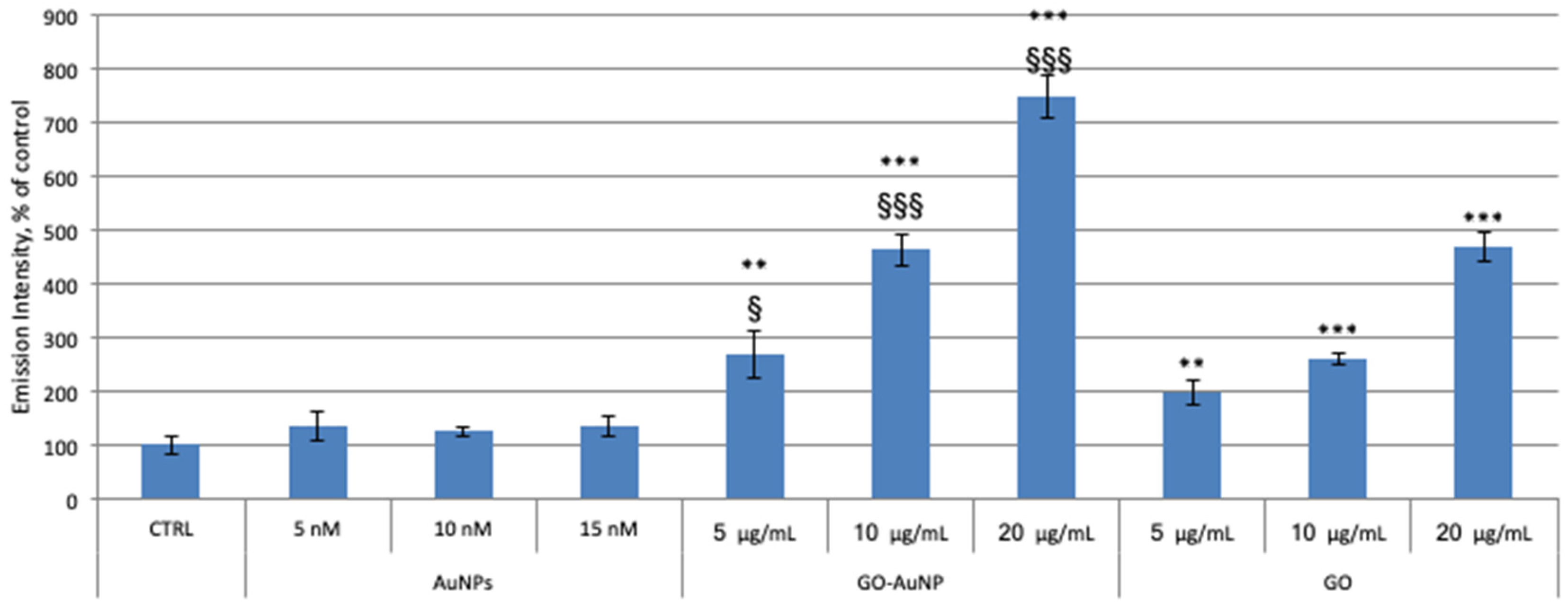Applsci 09 00676 g006 Applsci 09 00676 g006