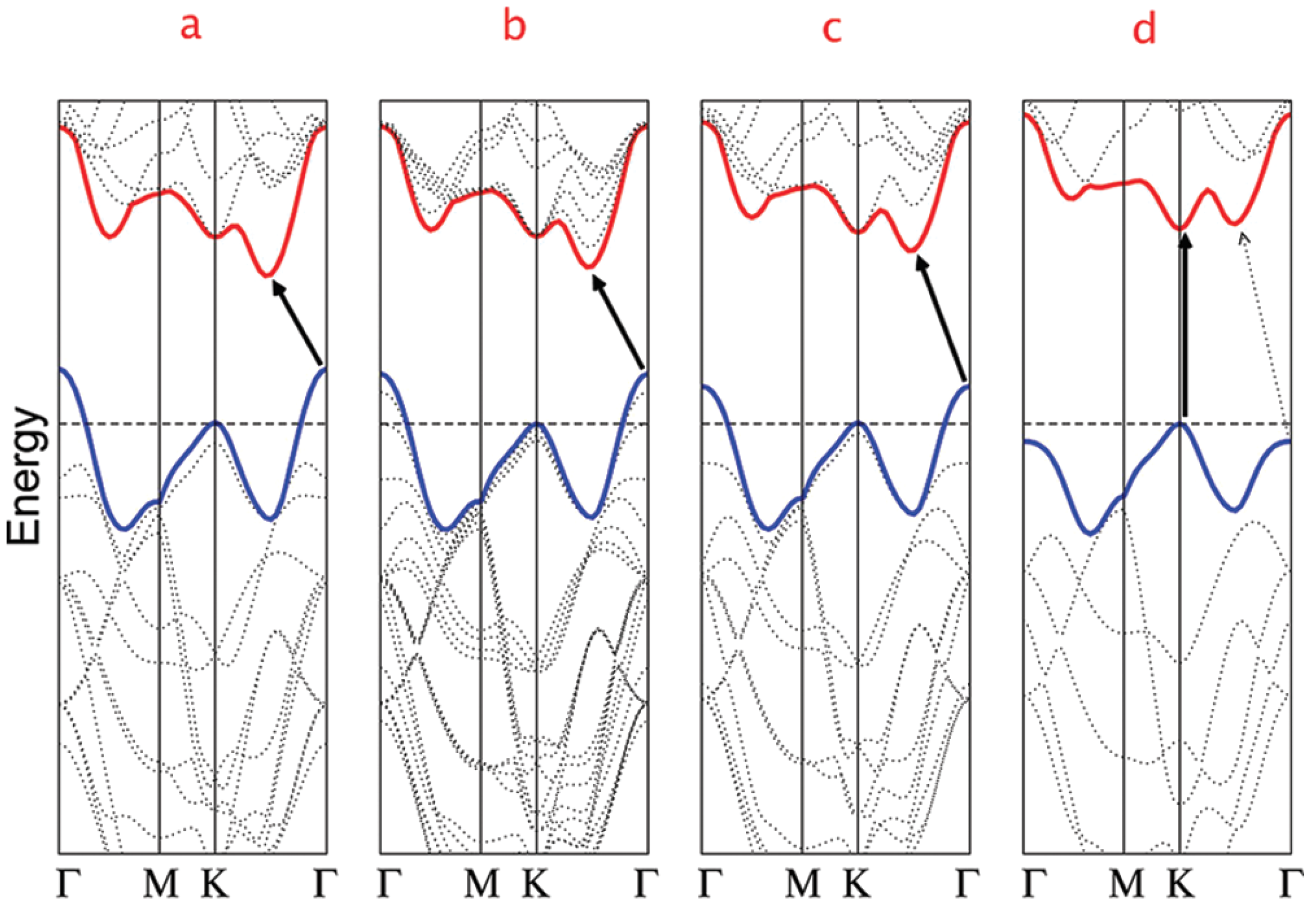 Applsci 09 00678 g002 Applsci 09 00678 g002