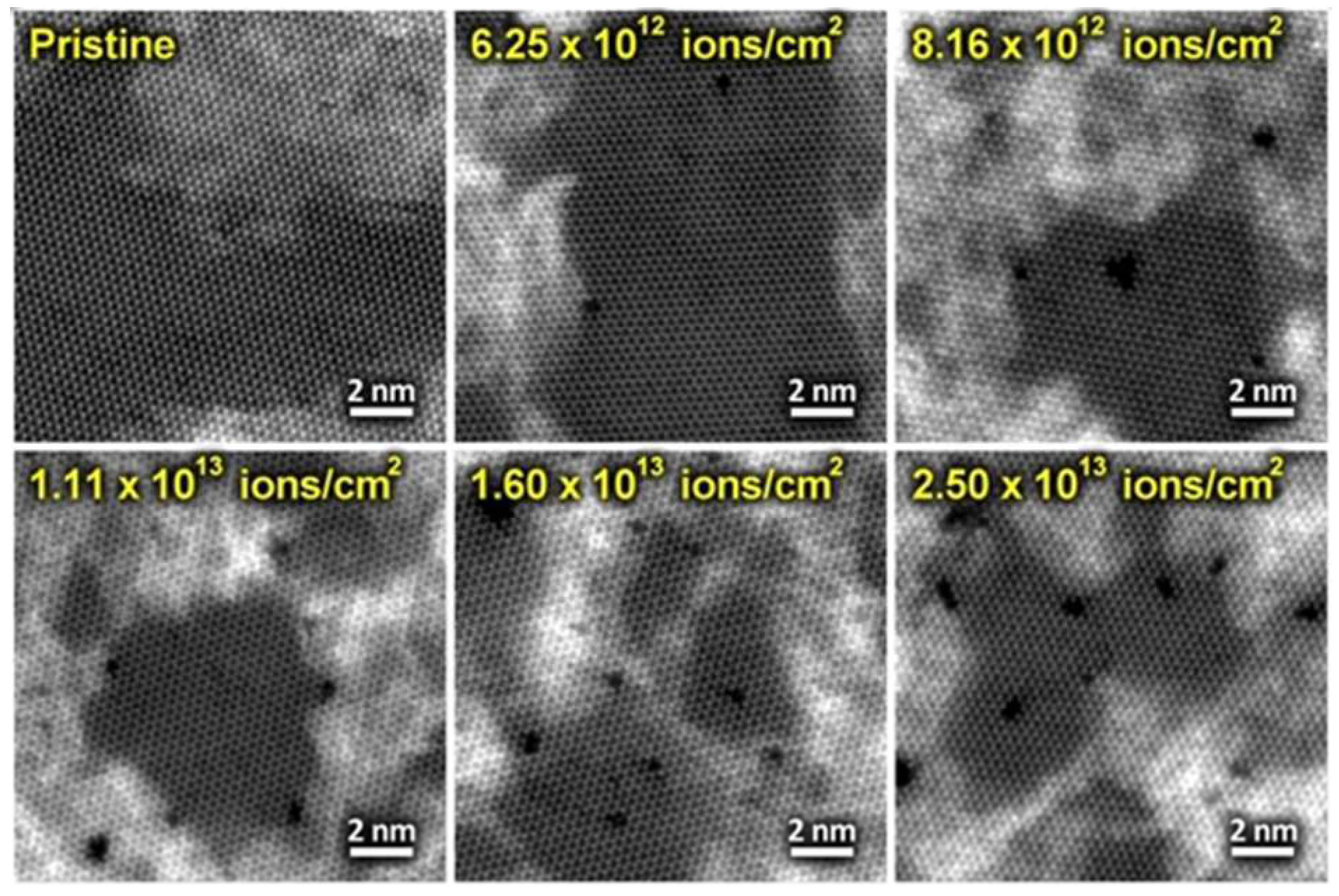 Applsci 09 00678 g005 Applsci 09 00678 g005