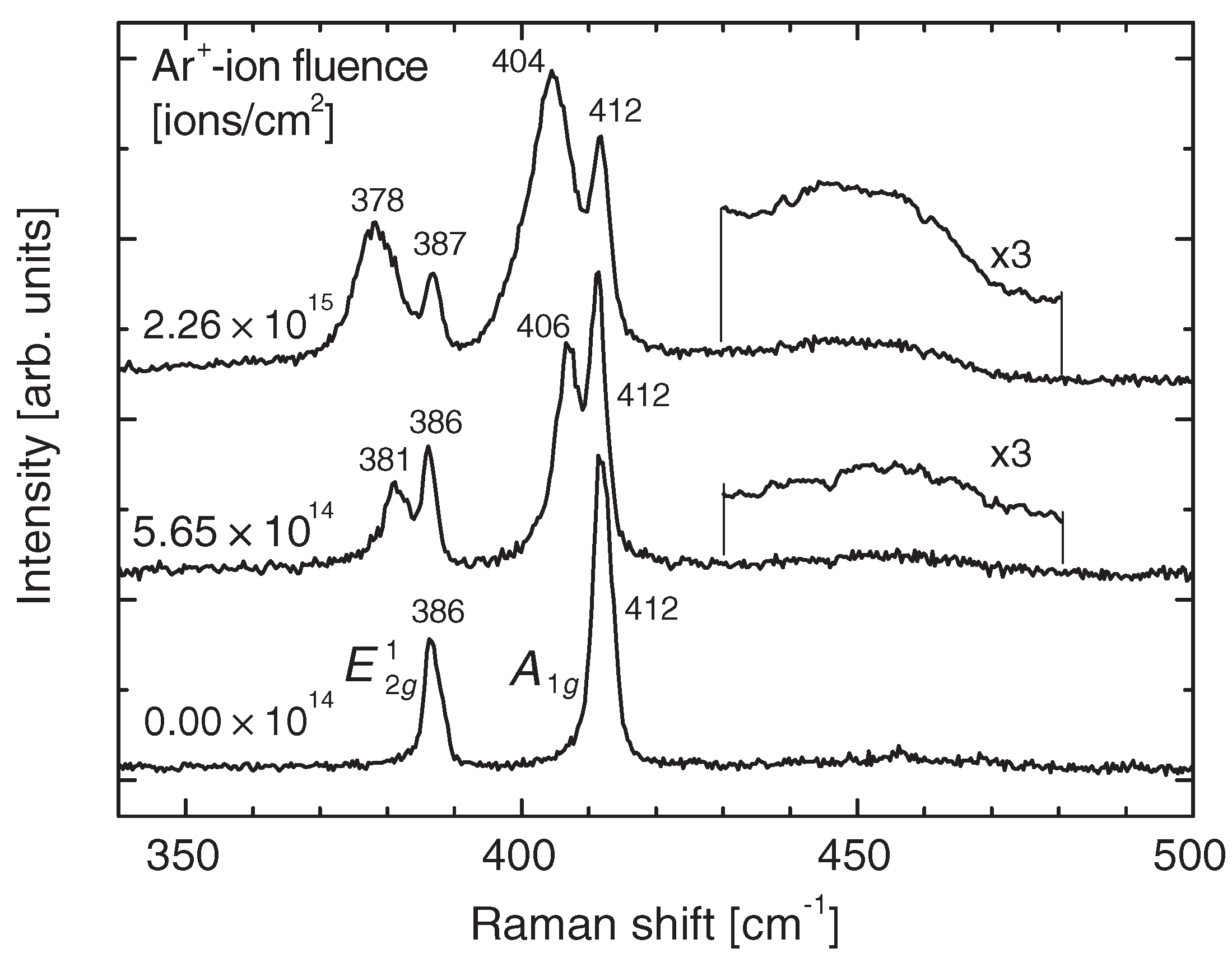 Applsci 09 00678 g007 Applsci 09 00678 g007