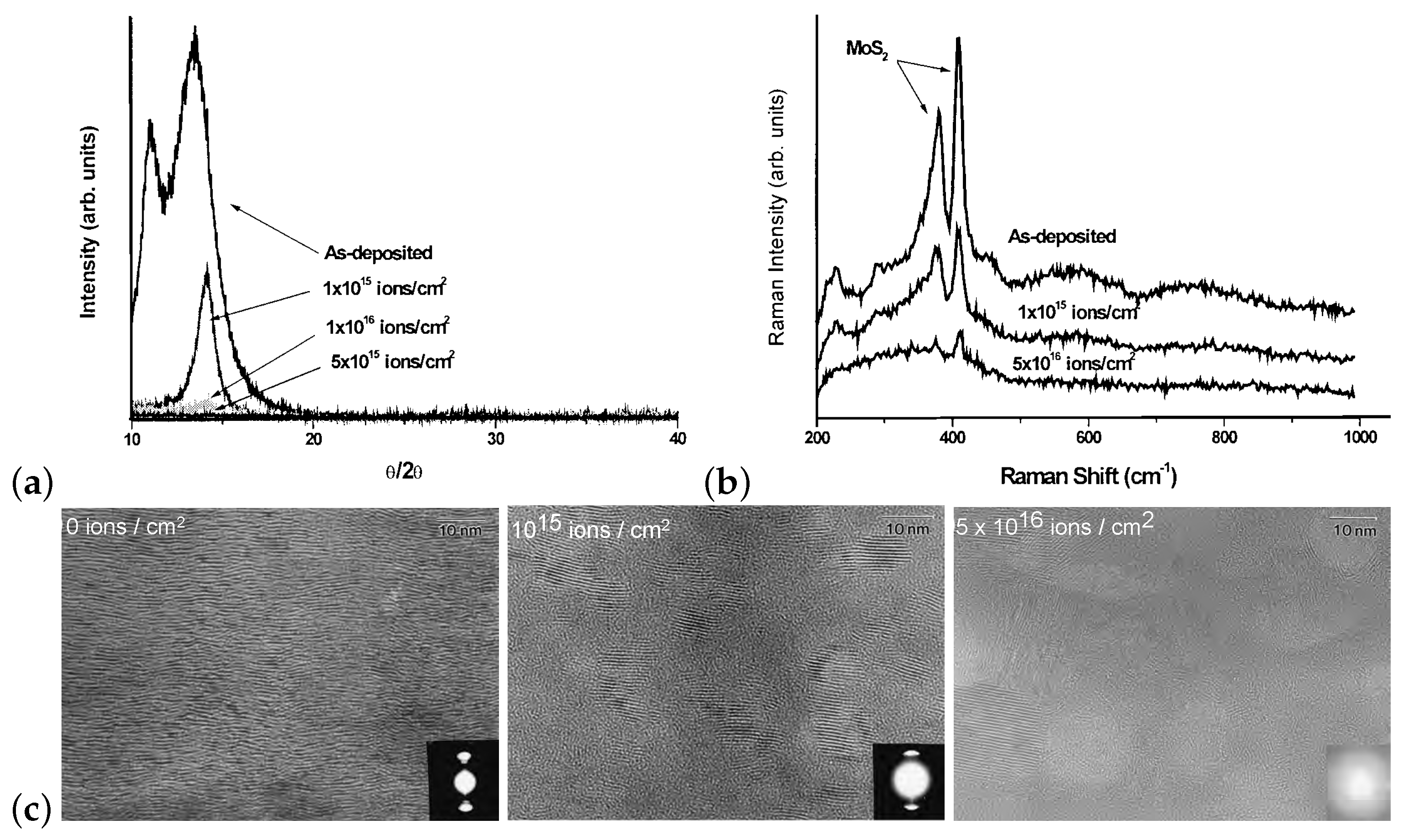 Applsci 09 00678 g009 Applsci 09 00678 g009