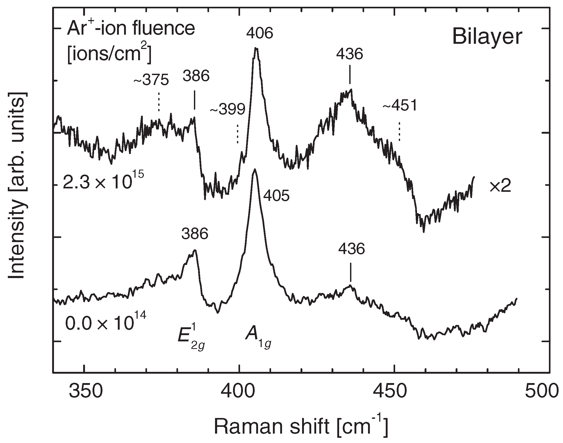 Applsci 09 00678 g010 Applsci 09 00678 g010