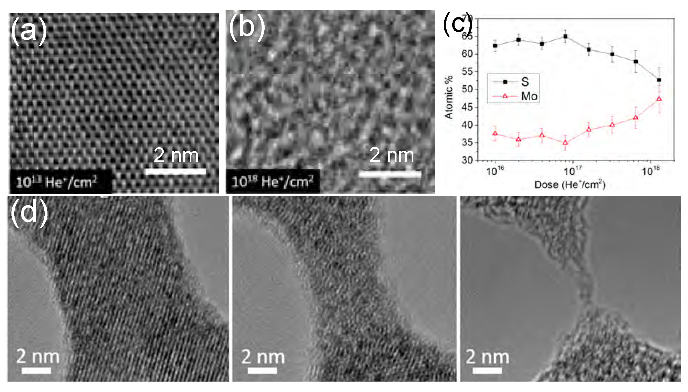 Applsci 09 00678 g012 Applsci 09 00678 g012
