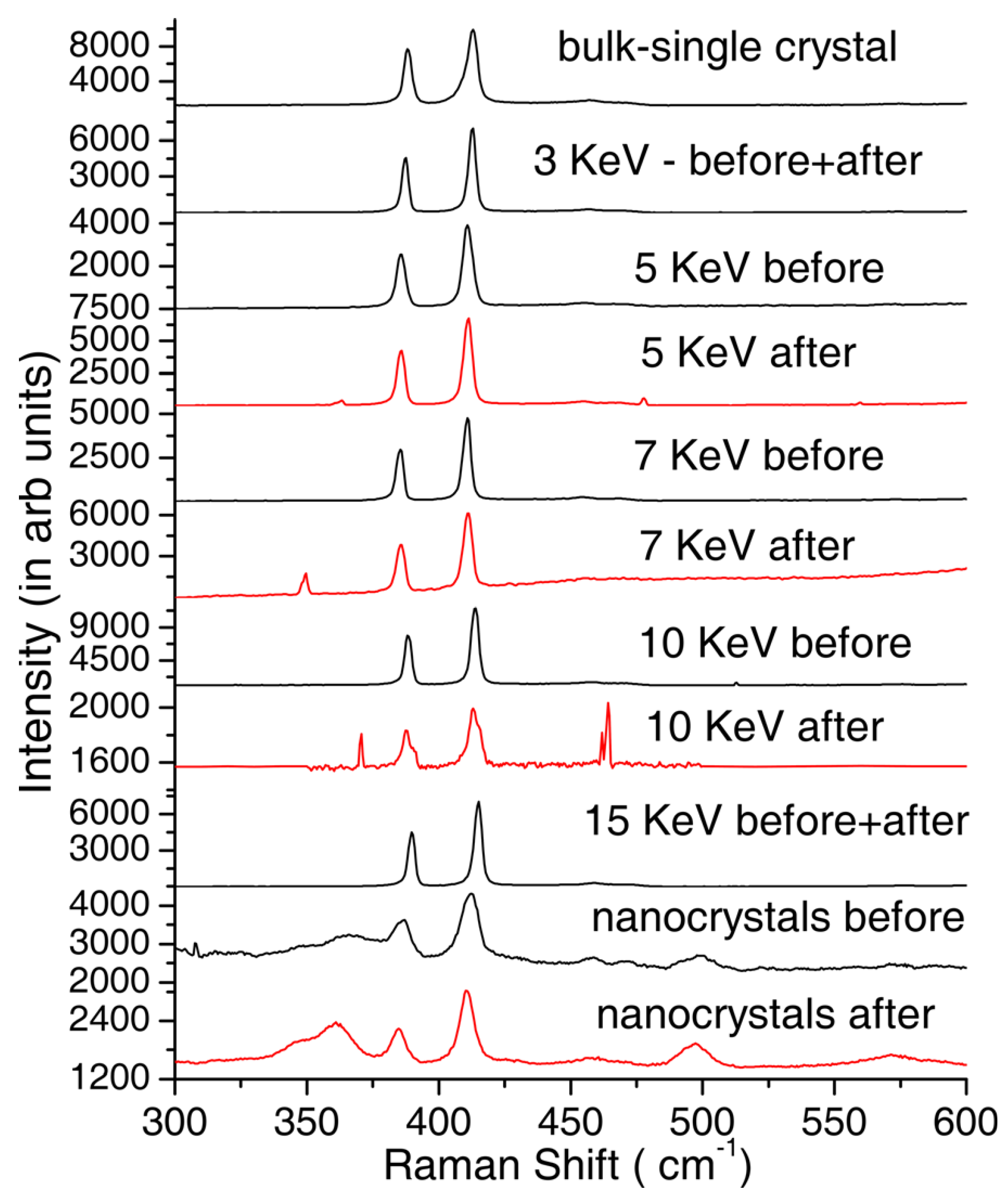 Applsci 09 00678 g018 Applsci 09 00678 g018