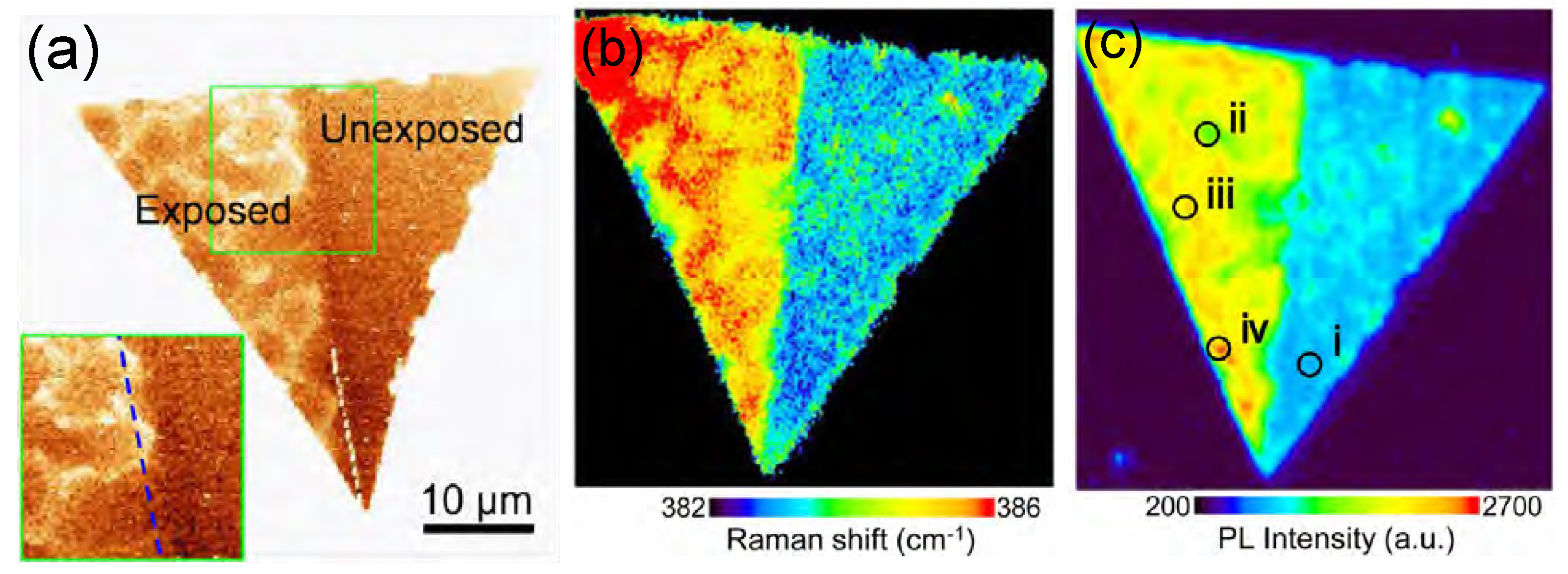 Applsci 09 00678 g019 Applsci 09 00678 g019