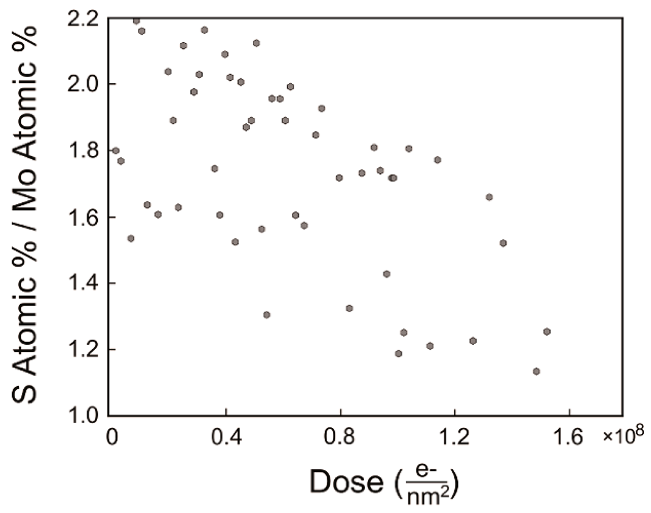 Applsci 09 00678 g021 Applsci 09 00678 g021
