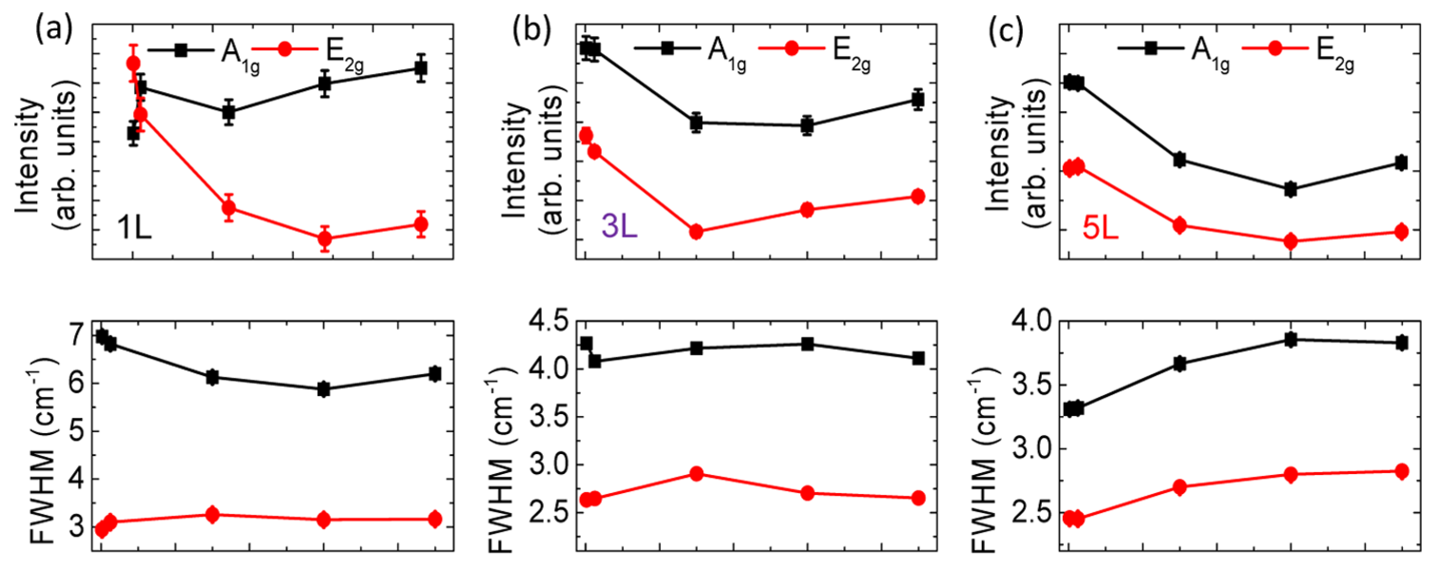 Applsci 09 00678 g027 Applsci 09 00678 g027