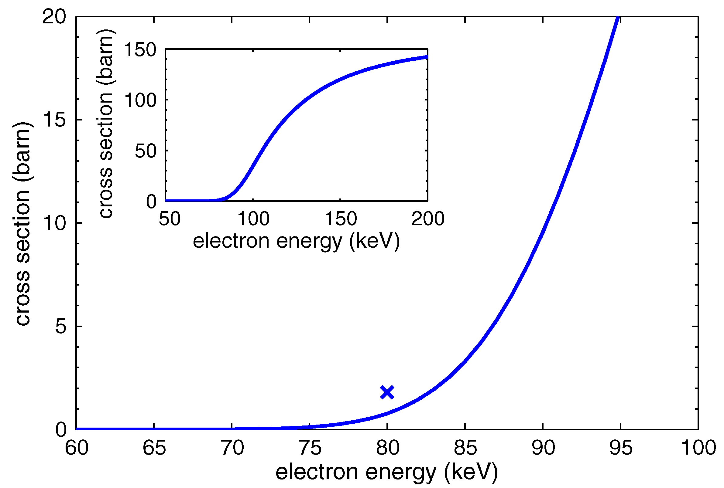 Applsci 09 00678 g031 Applsci 09 00678 g031