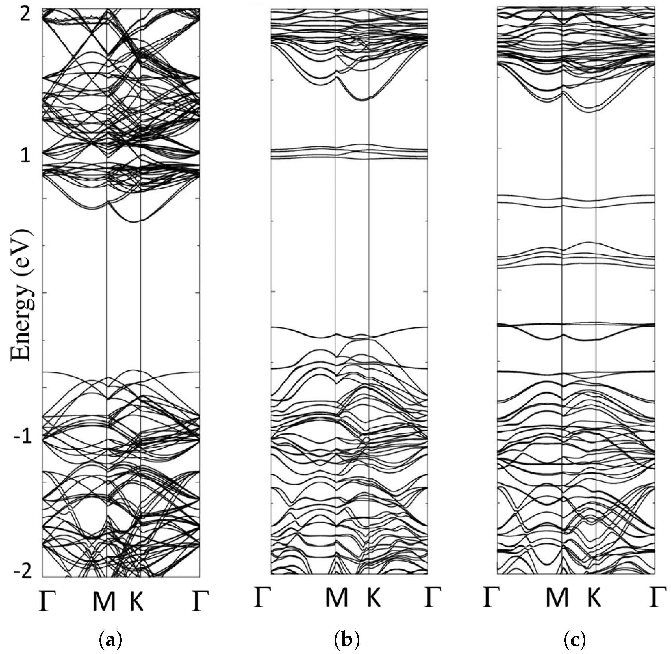 Applsci 09 00678 g032 Applsci 09 00678 g032