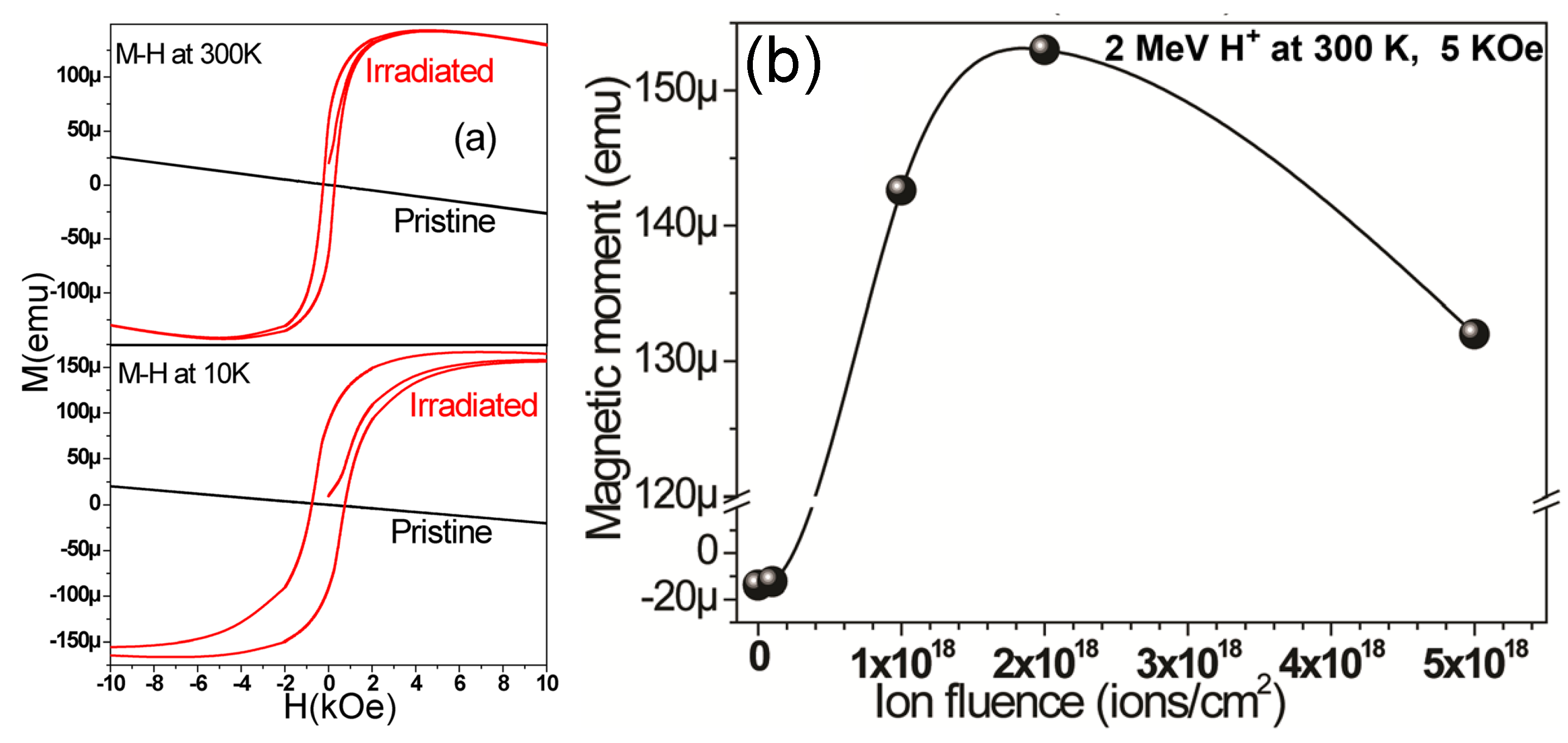 Applsci 09 00678 g035 Applsci 09 00678 g035