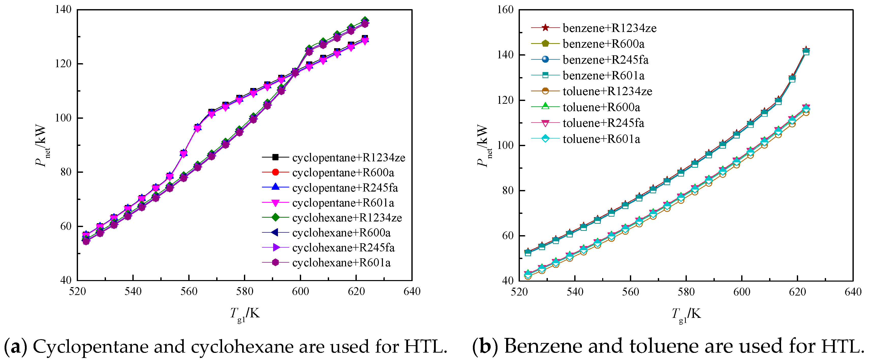 Applsci 09 00680 g005