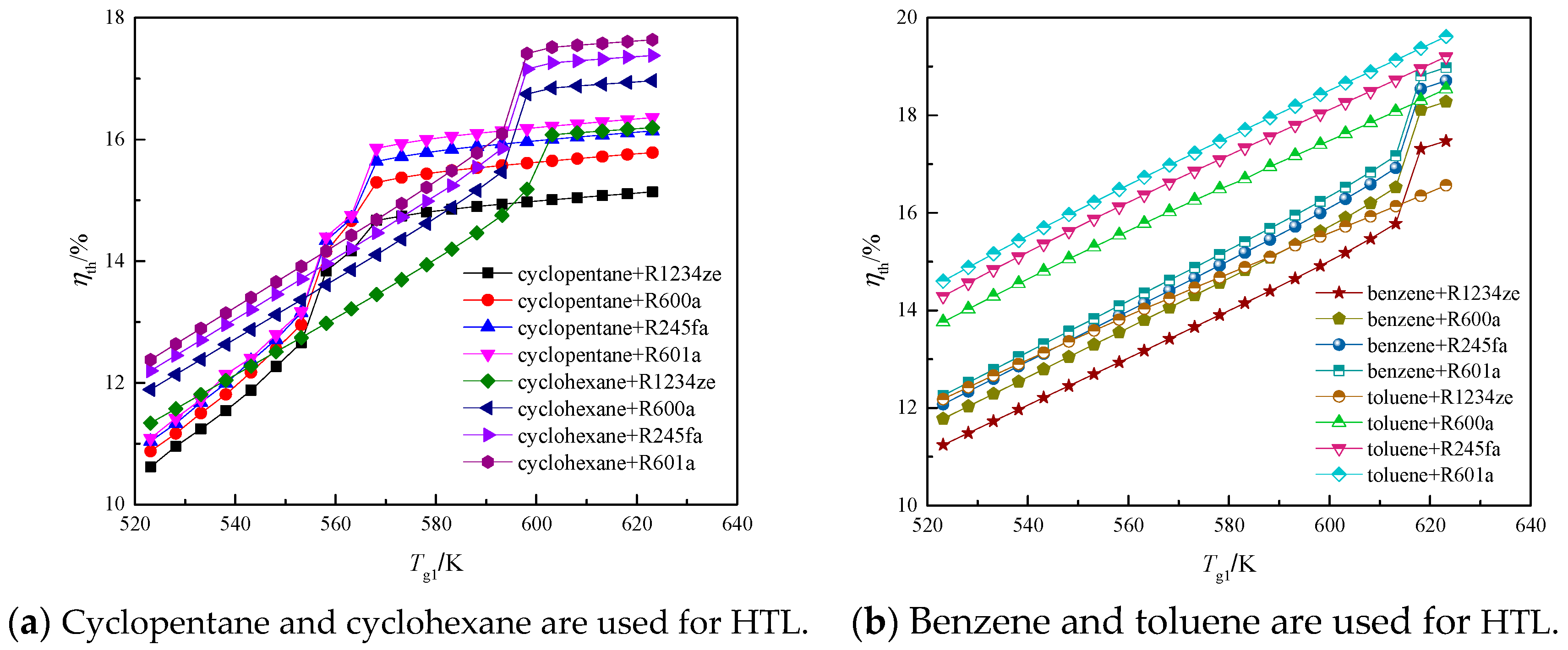 Applsci 09 00680 g006