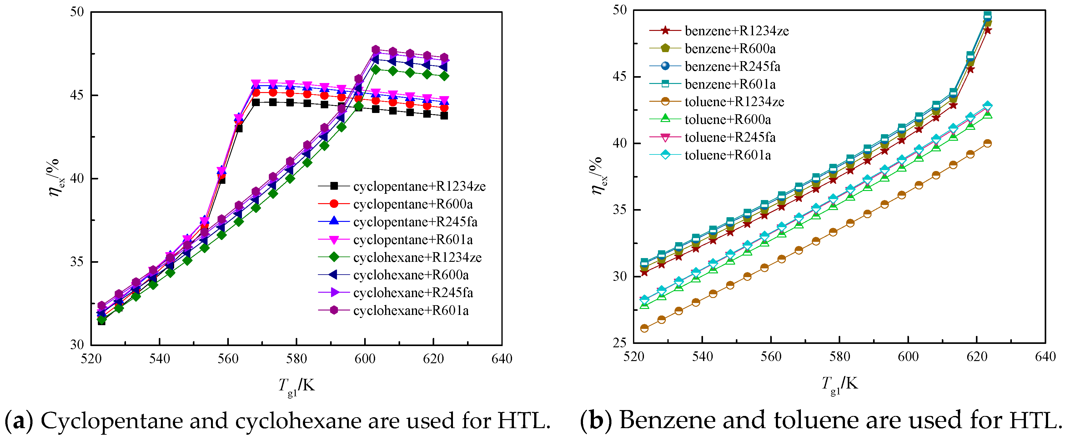 Applsci 09 00680 g007