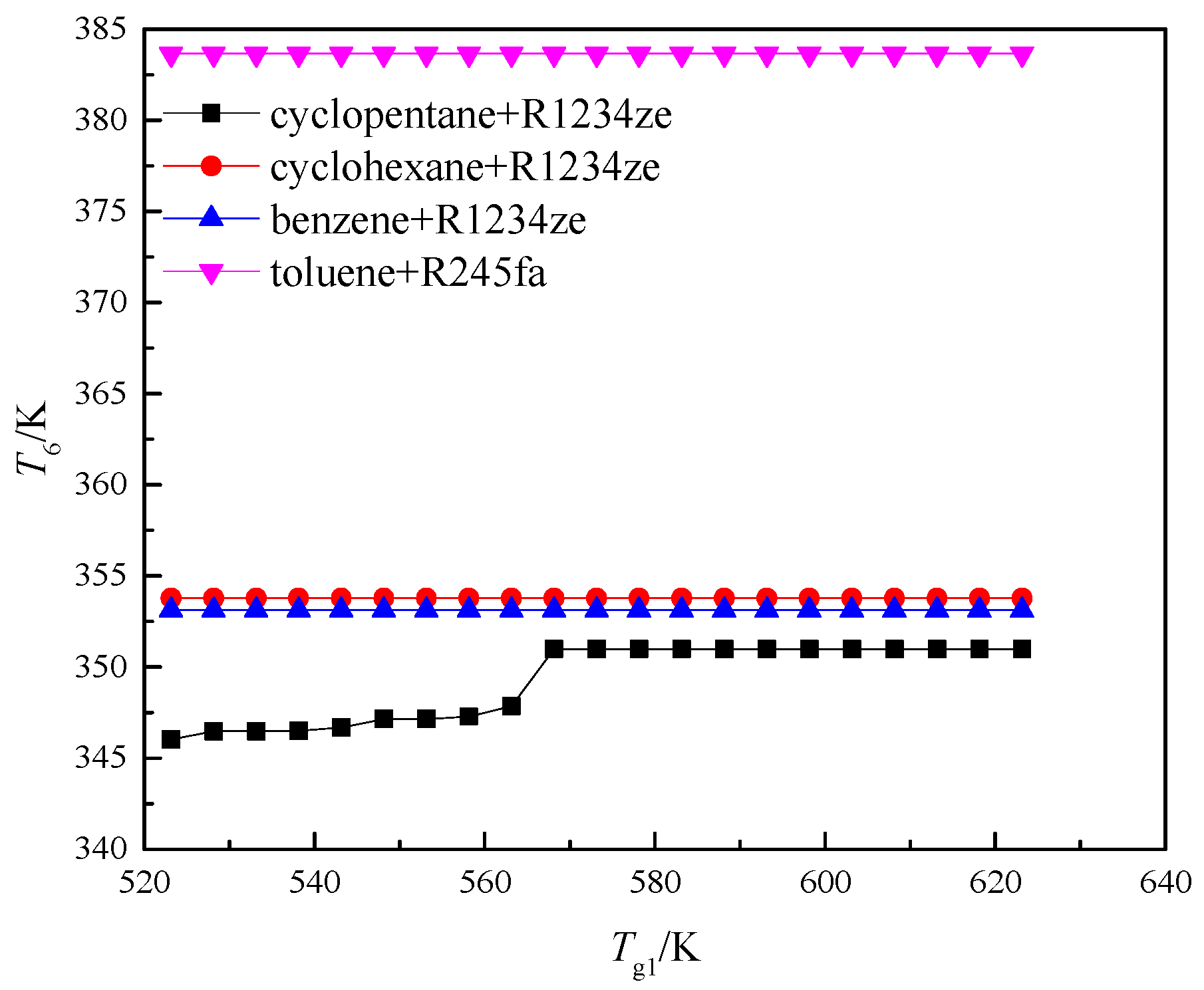 Applsci 09 00680 g009