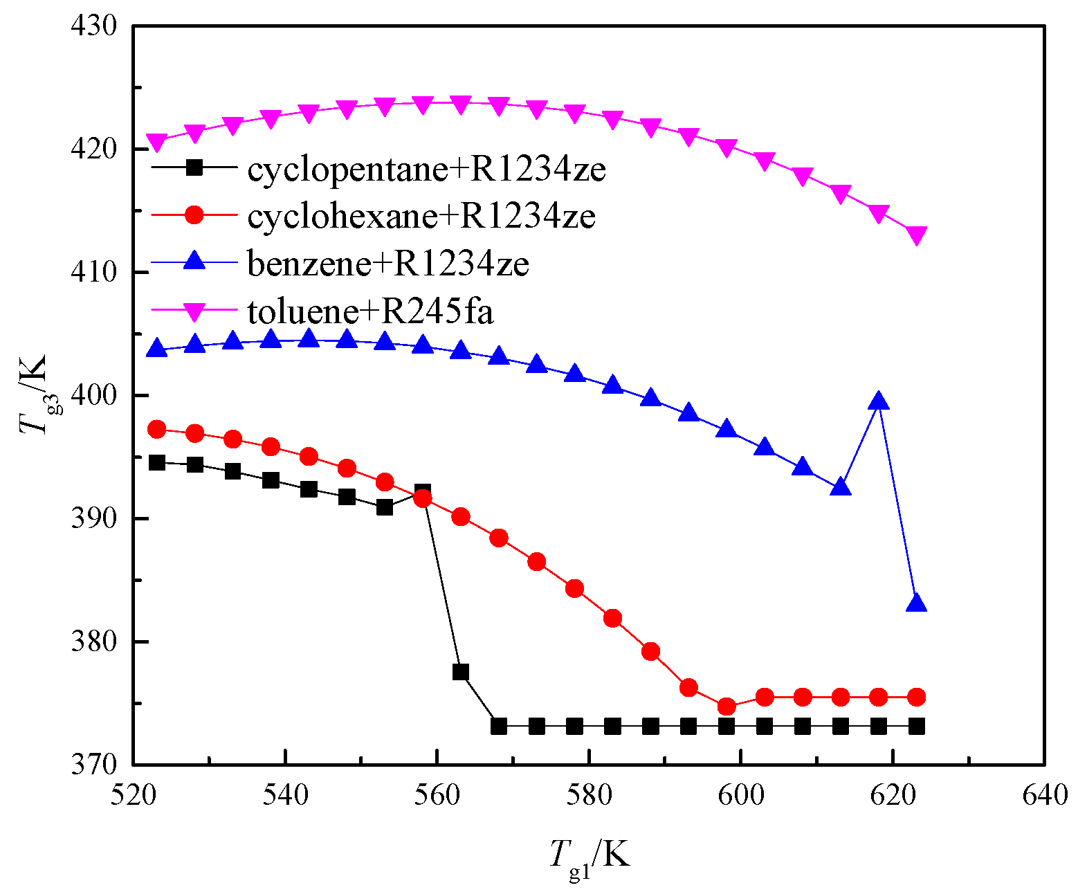 Applsci 09 00680 g011