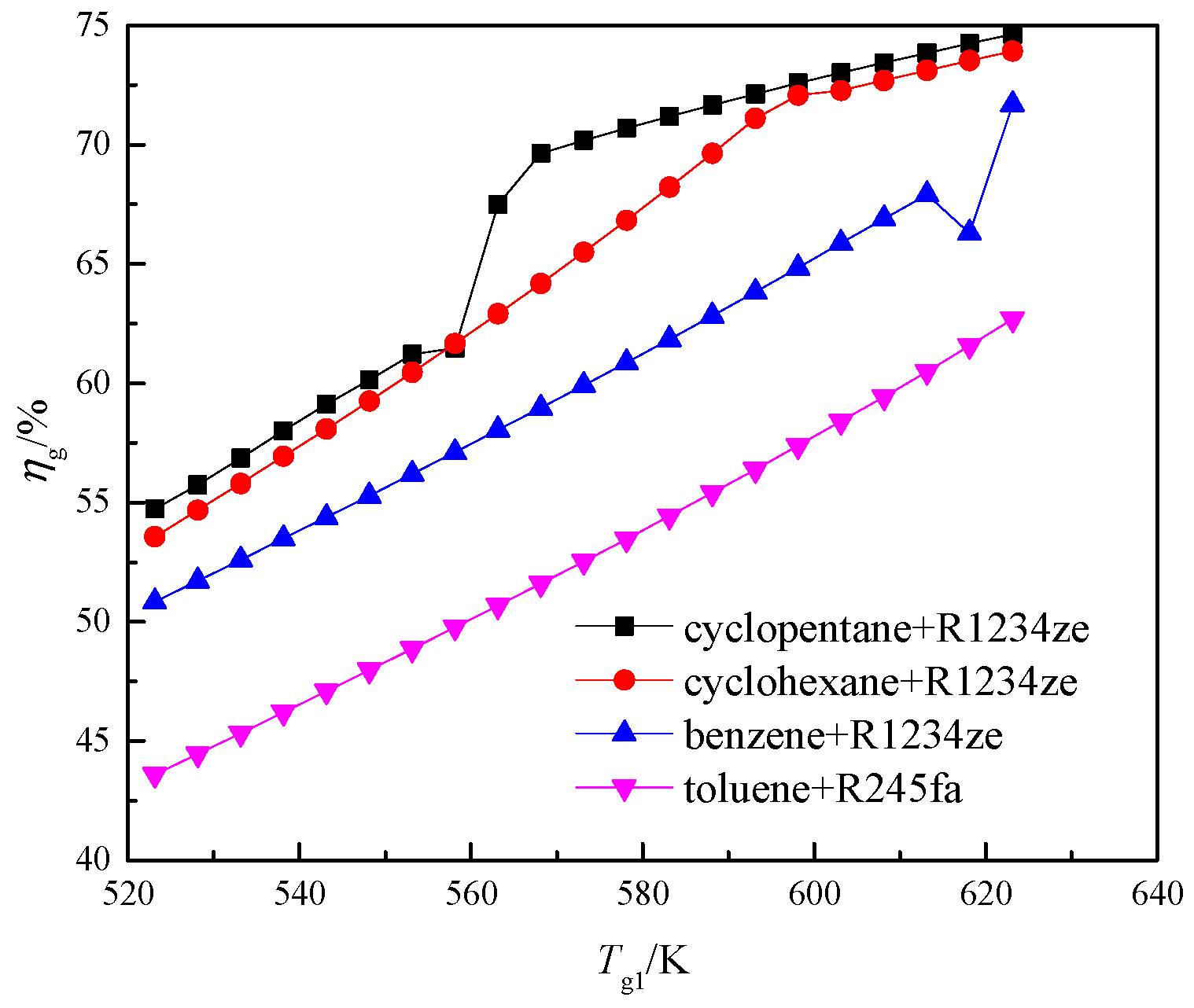 Applsci 09 00680 g012