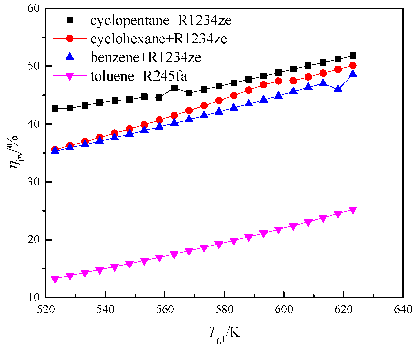 Applsci 09 00680 g013