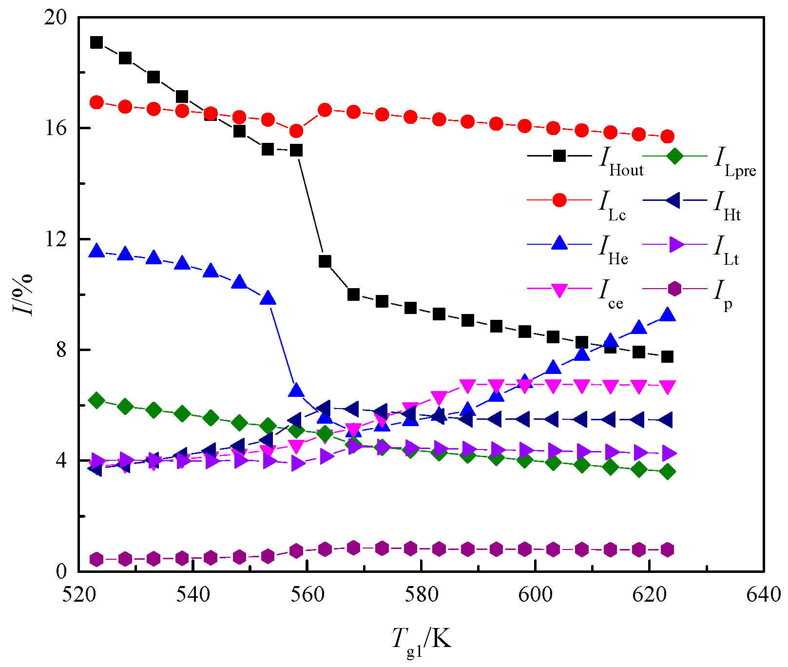 Applsci 09 00680 g014