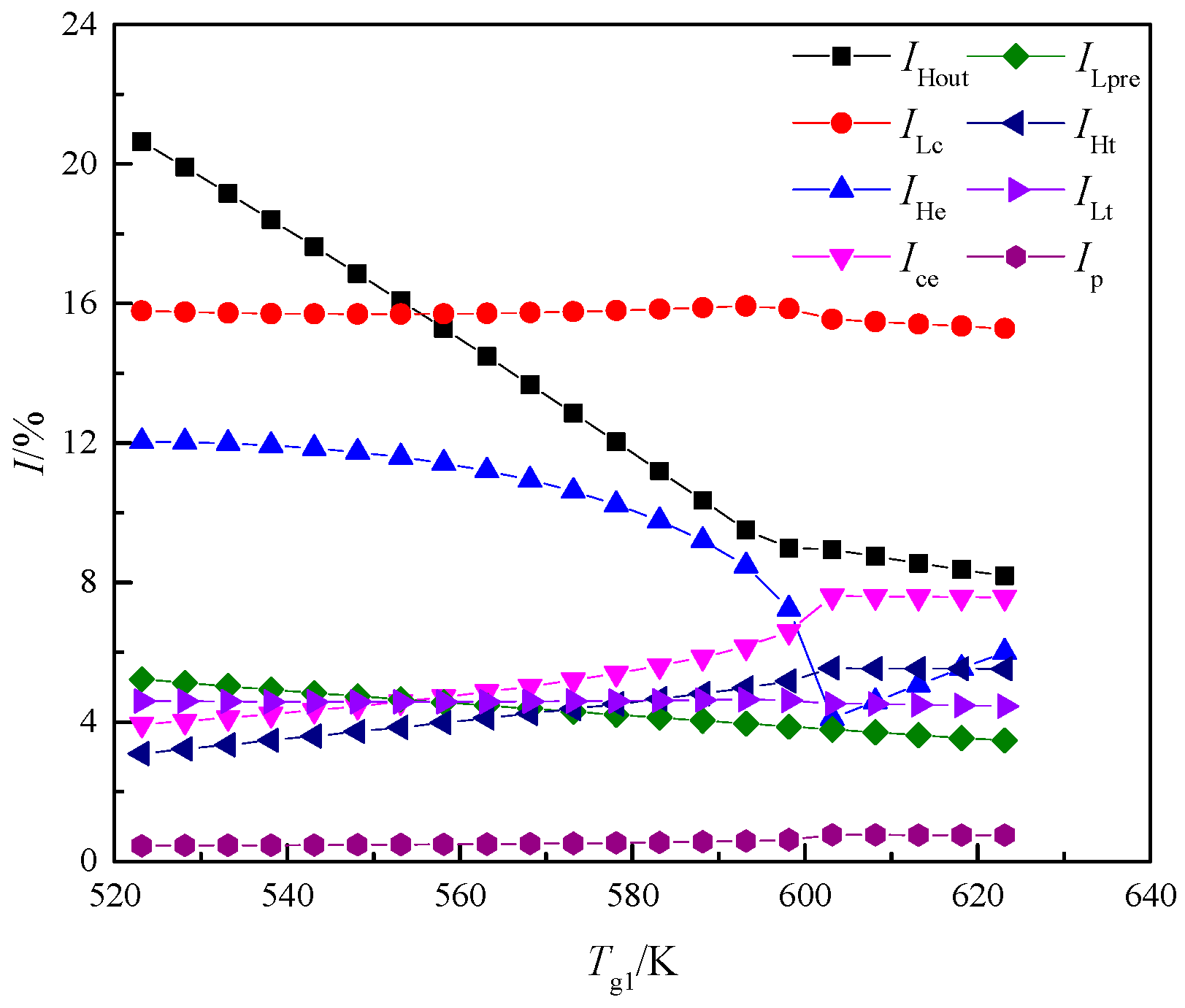 Applsci 09 00680 g015