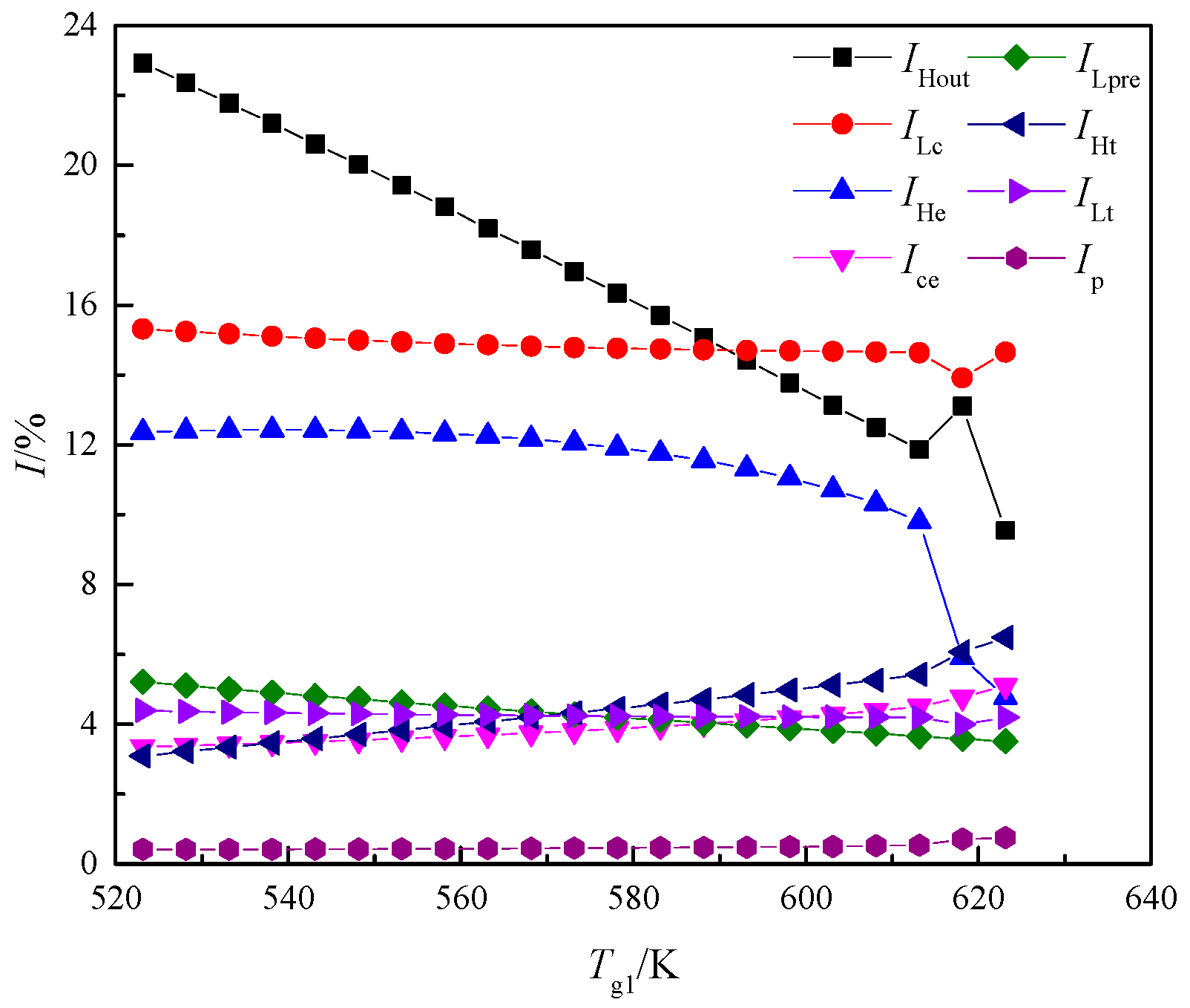 Applsci 09 00680 g016