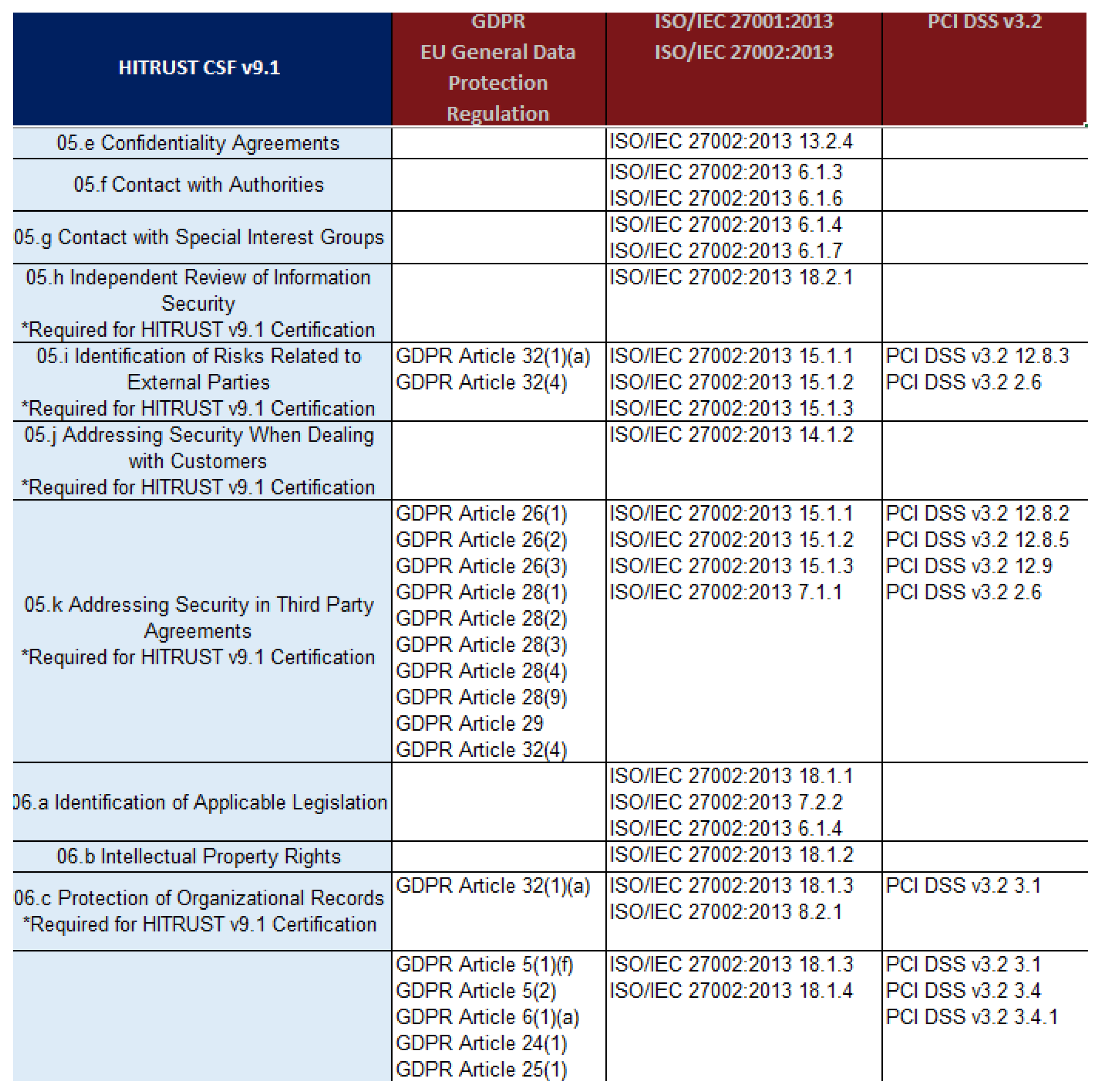 Applsci 09 00681 g006 Applsci 09 00681 g006