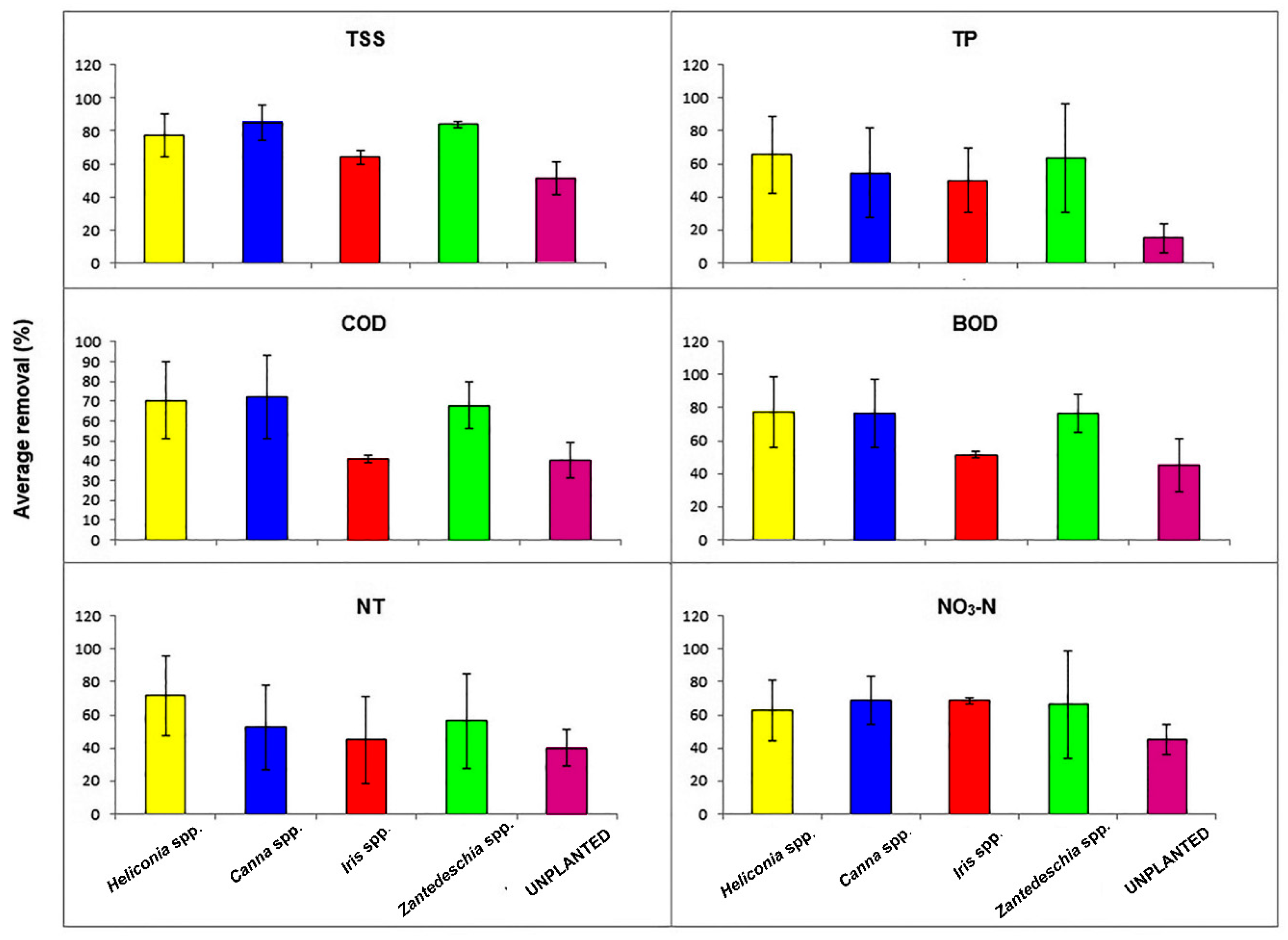 Applsci 09 00685 g002 Applsci 09 00685 g002