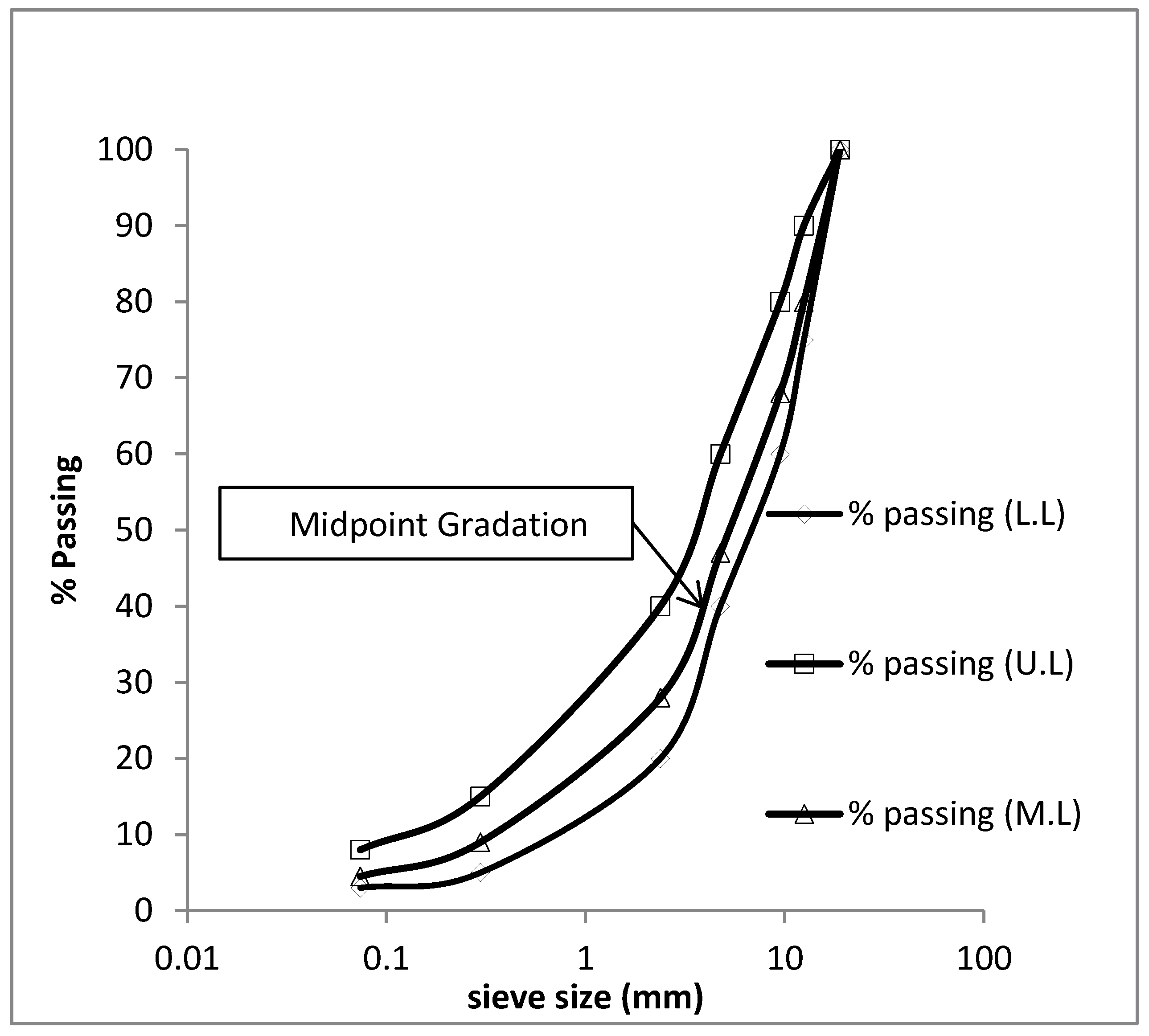 Applsci 09 00686 g001
