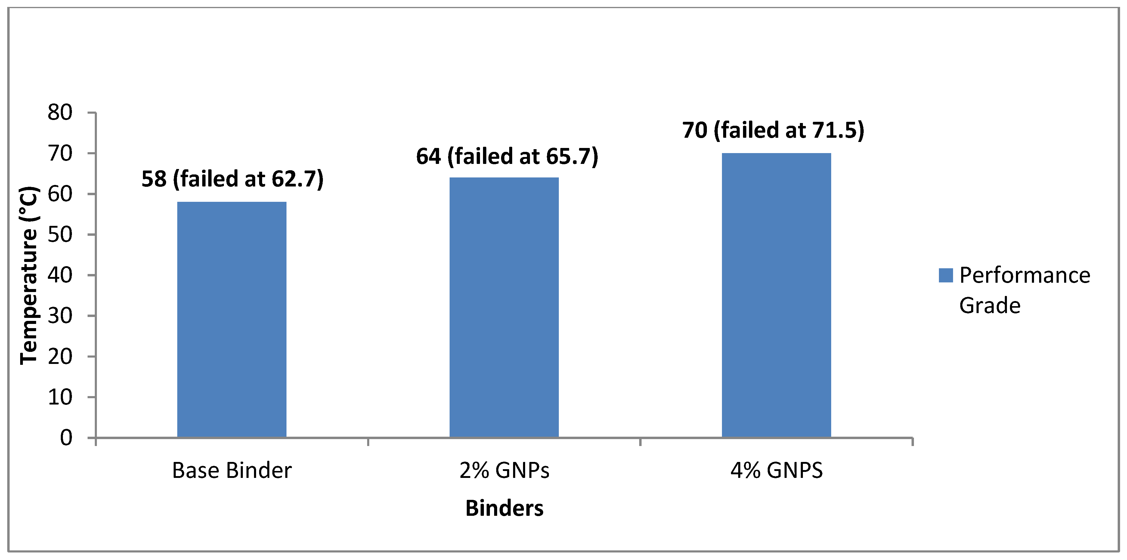 Applsci 09 00686 g002