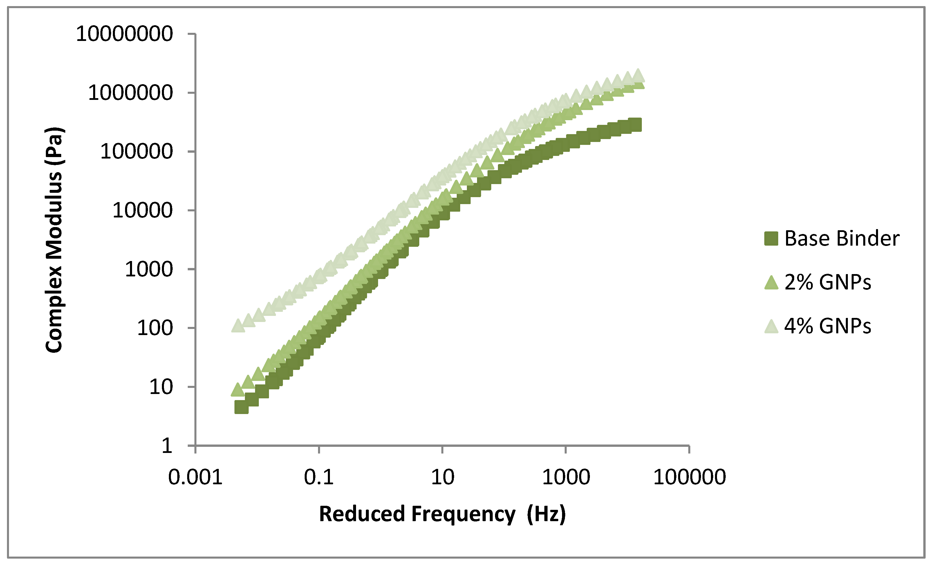 Applsci 09 00686 g006