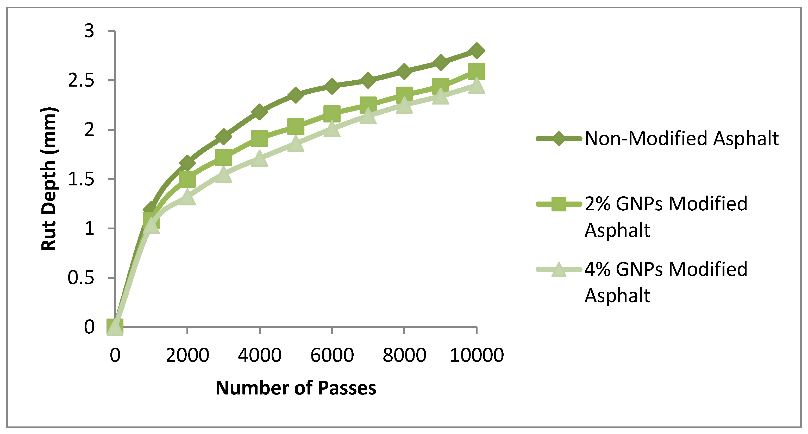 Applsci 09 00686 g008
