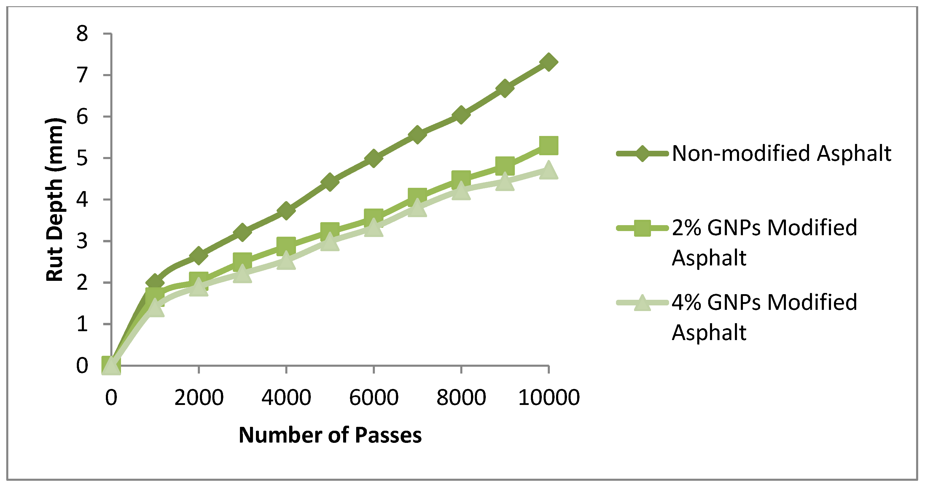 Applsci 09 00686 g009