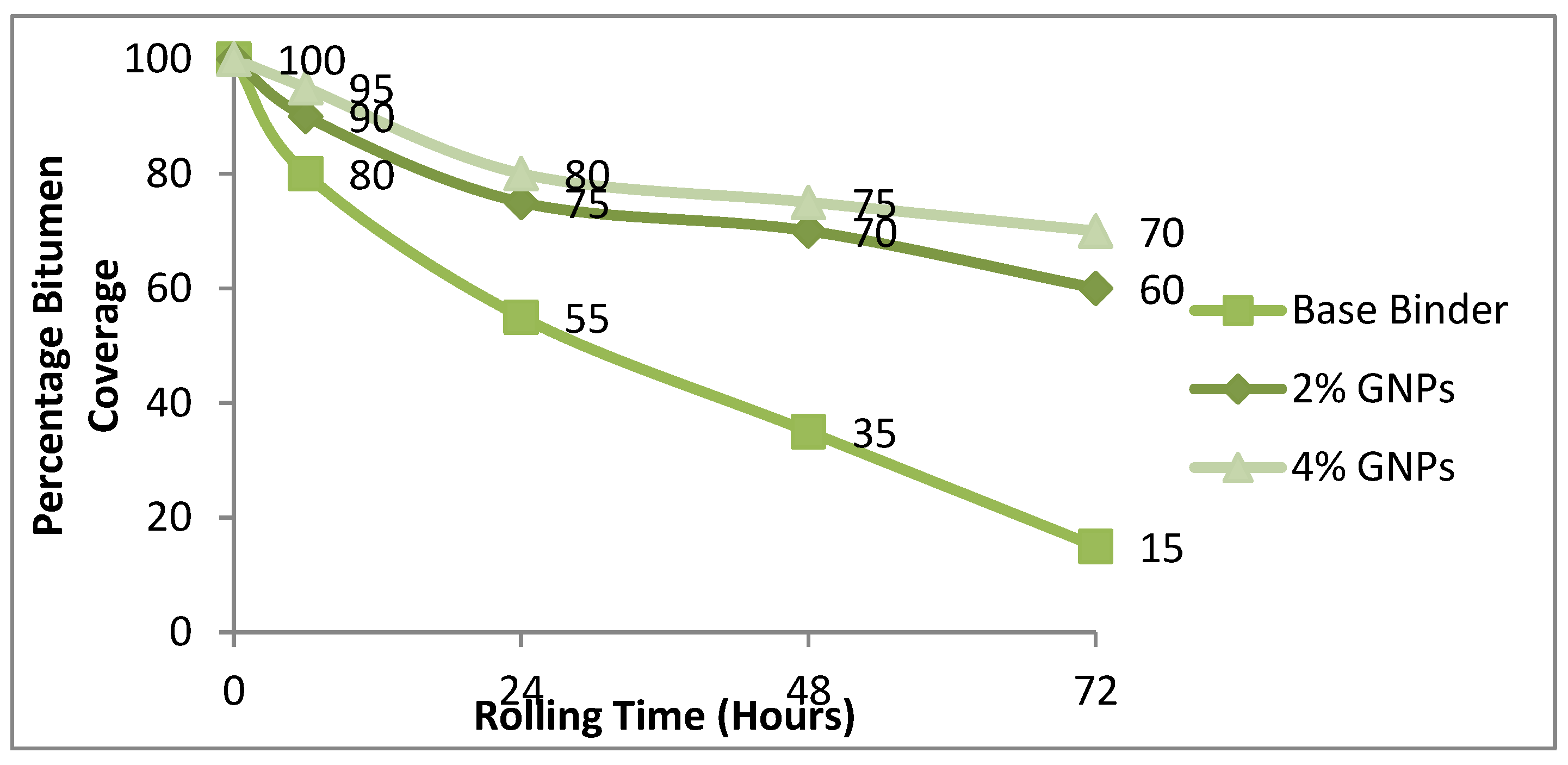 Applsci 09 00686 g012