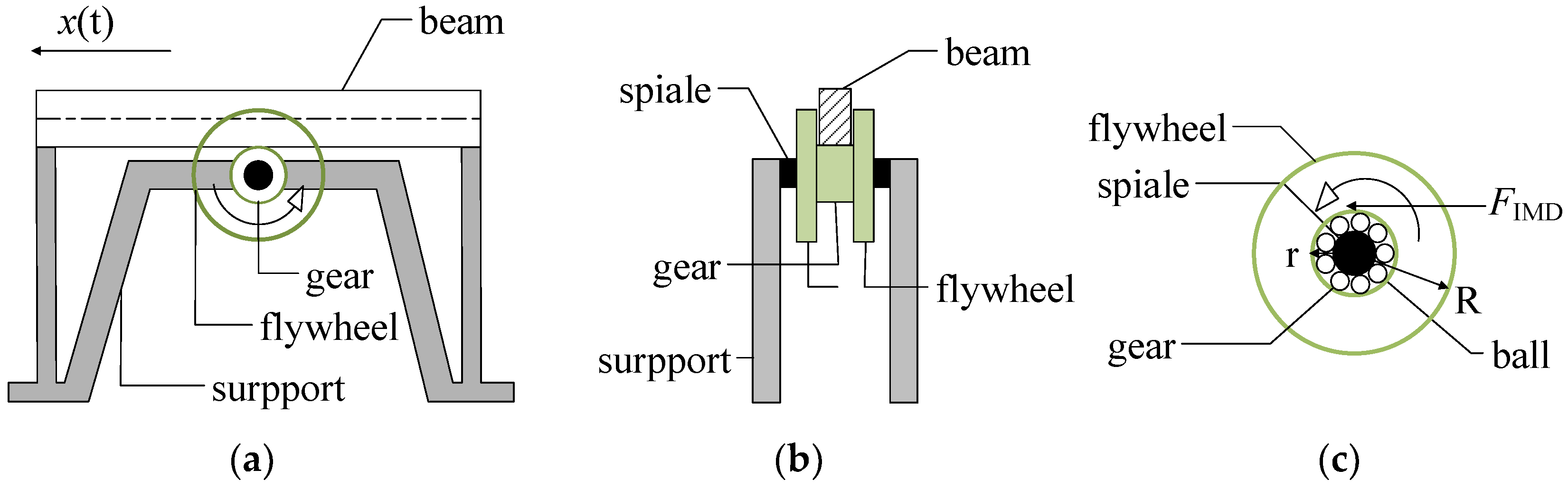 Applsci 09 00688 g001 550