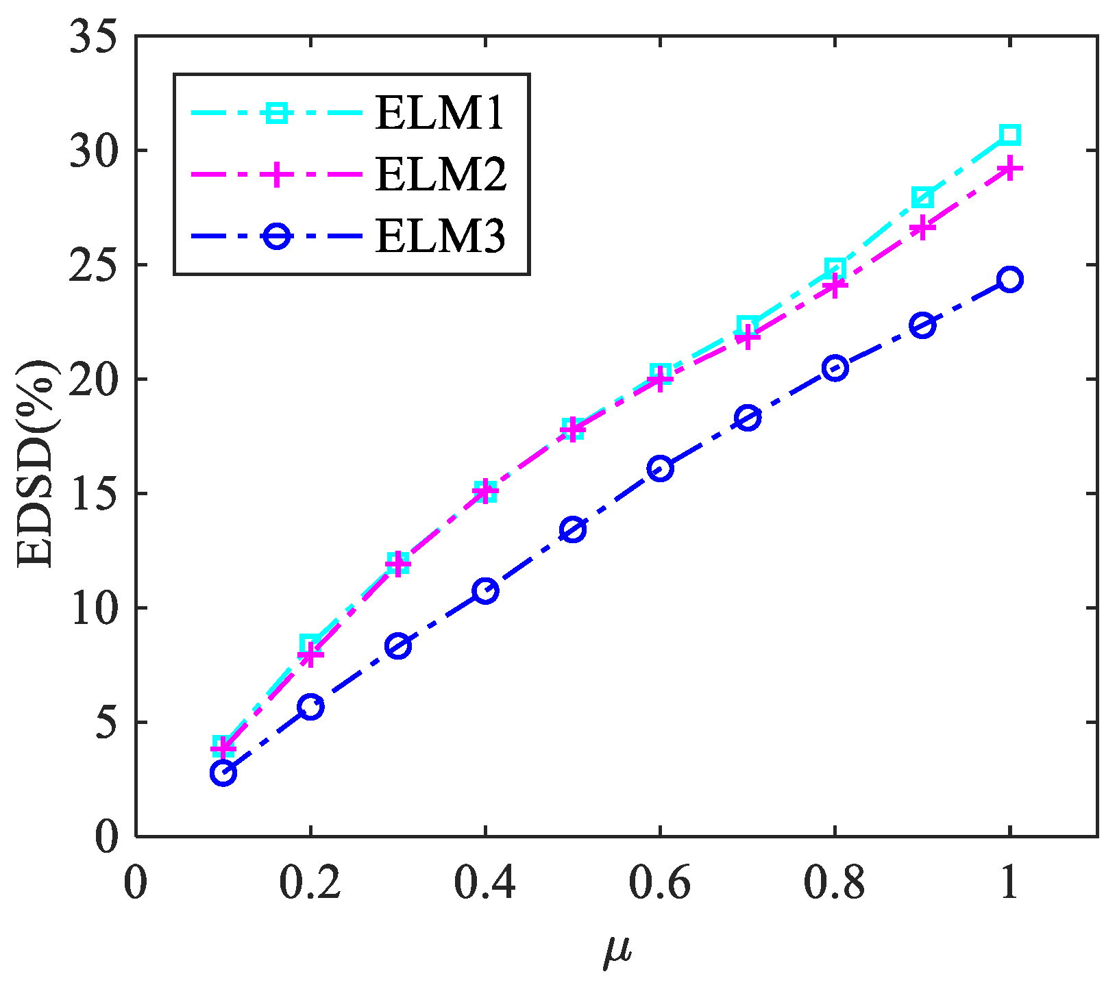 Applsci 09 00688 g010 550