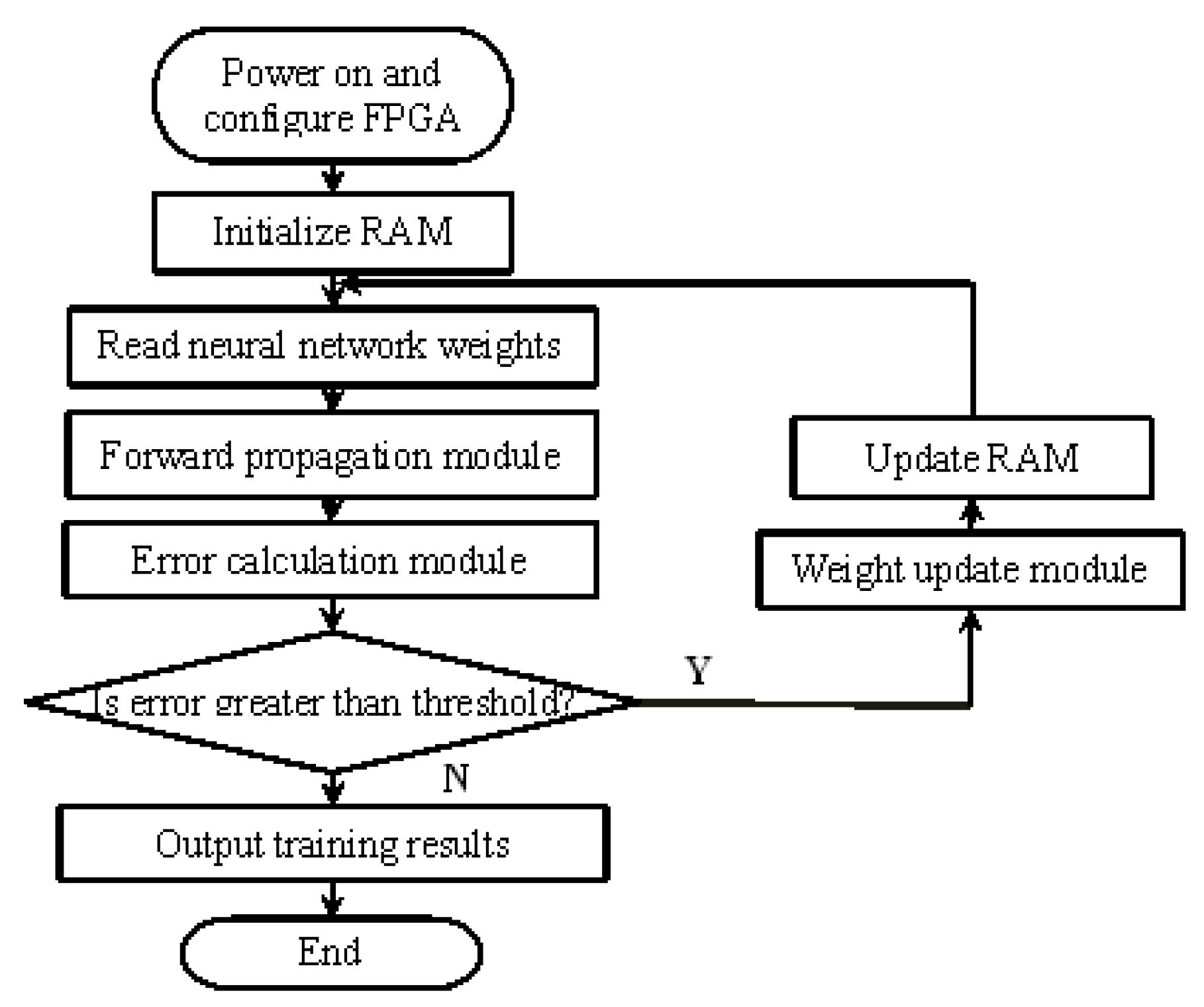 Applsci 09 00689 g011