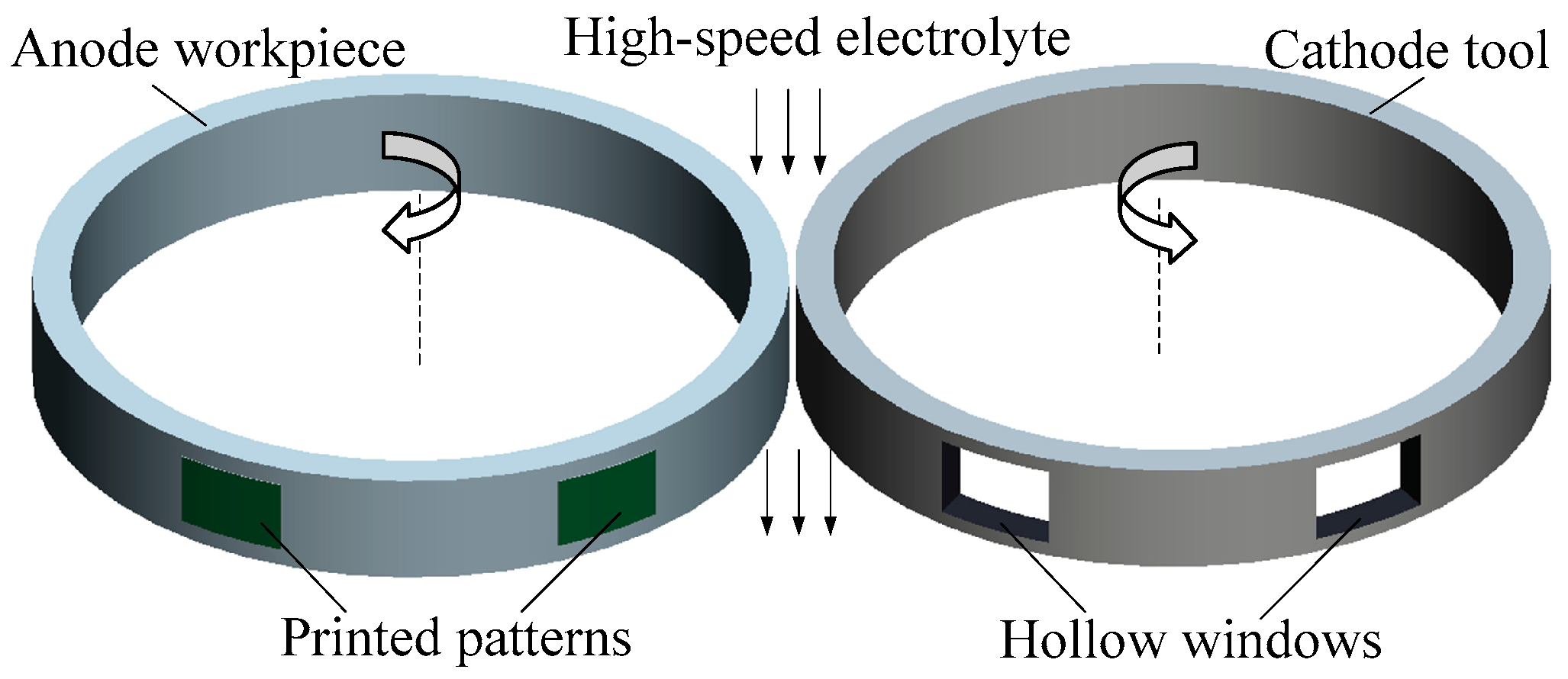 Applsci 09 00690 g001 Applsci 09 00690 g001