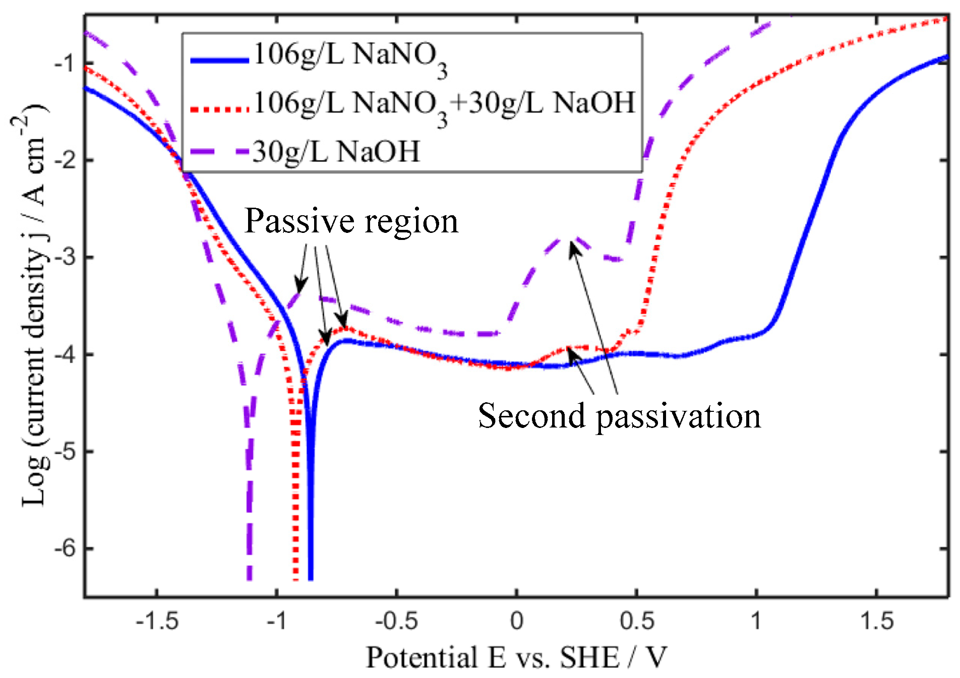 Applsci 09 00690 g002 Applsci 09 00690 g002