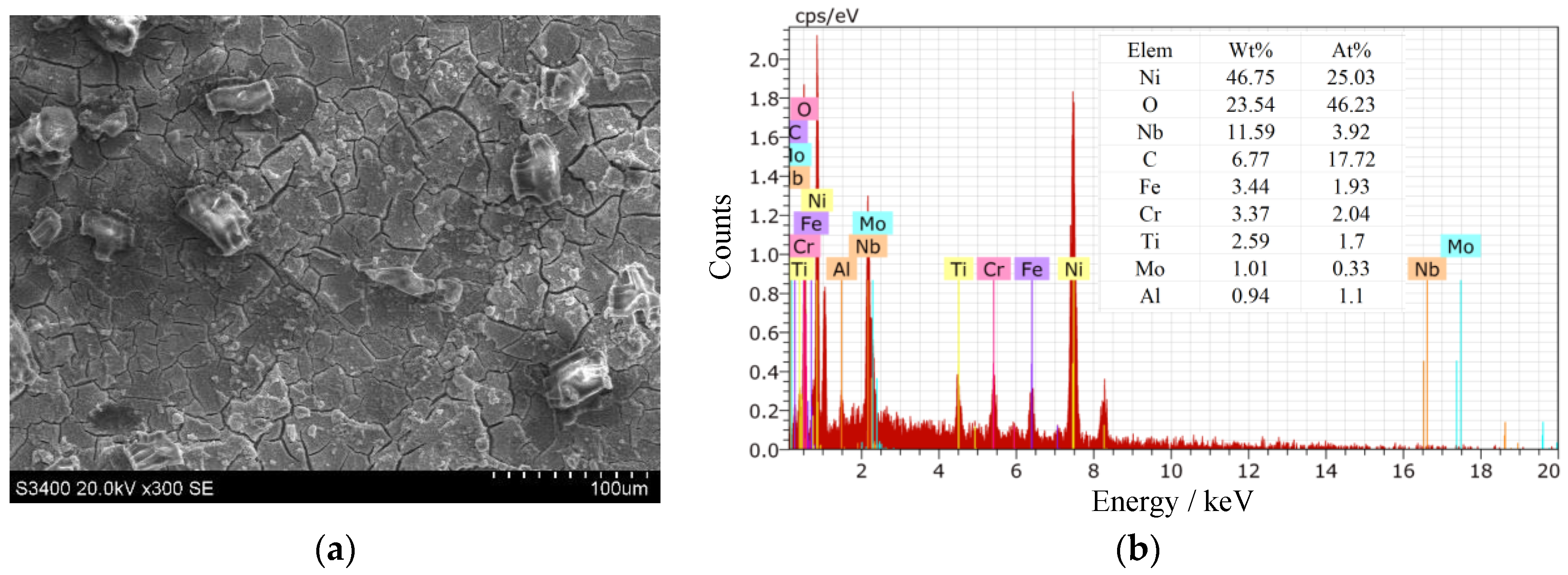 Applsci 09 00690 g004 Applsci 09 00690 g004