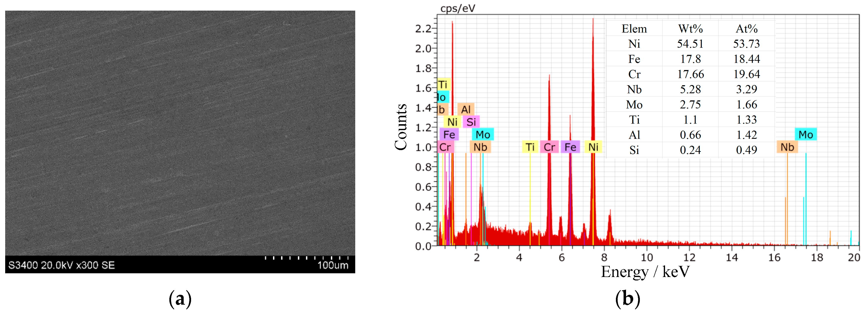 Applsci 09 00690 g005 Applsci 09 00690 g005