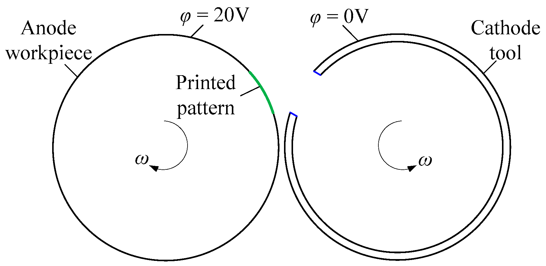 Applsci 09 00690 g006 Applsci 09 00690 g006