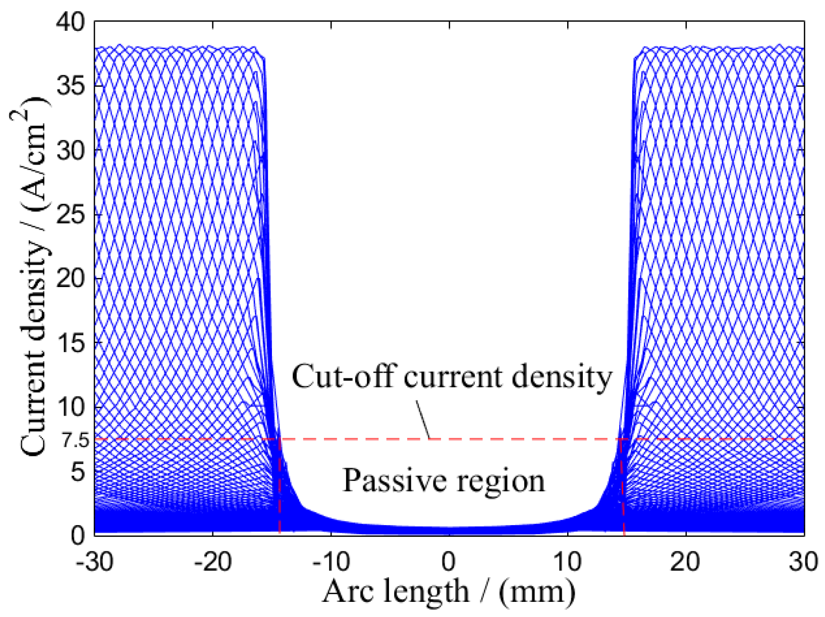 Applsci 09 00690 g007 Applsci 09 00690 g007