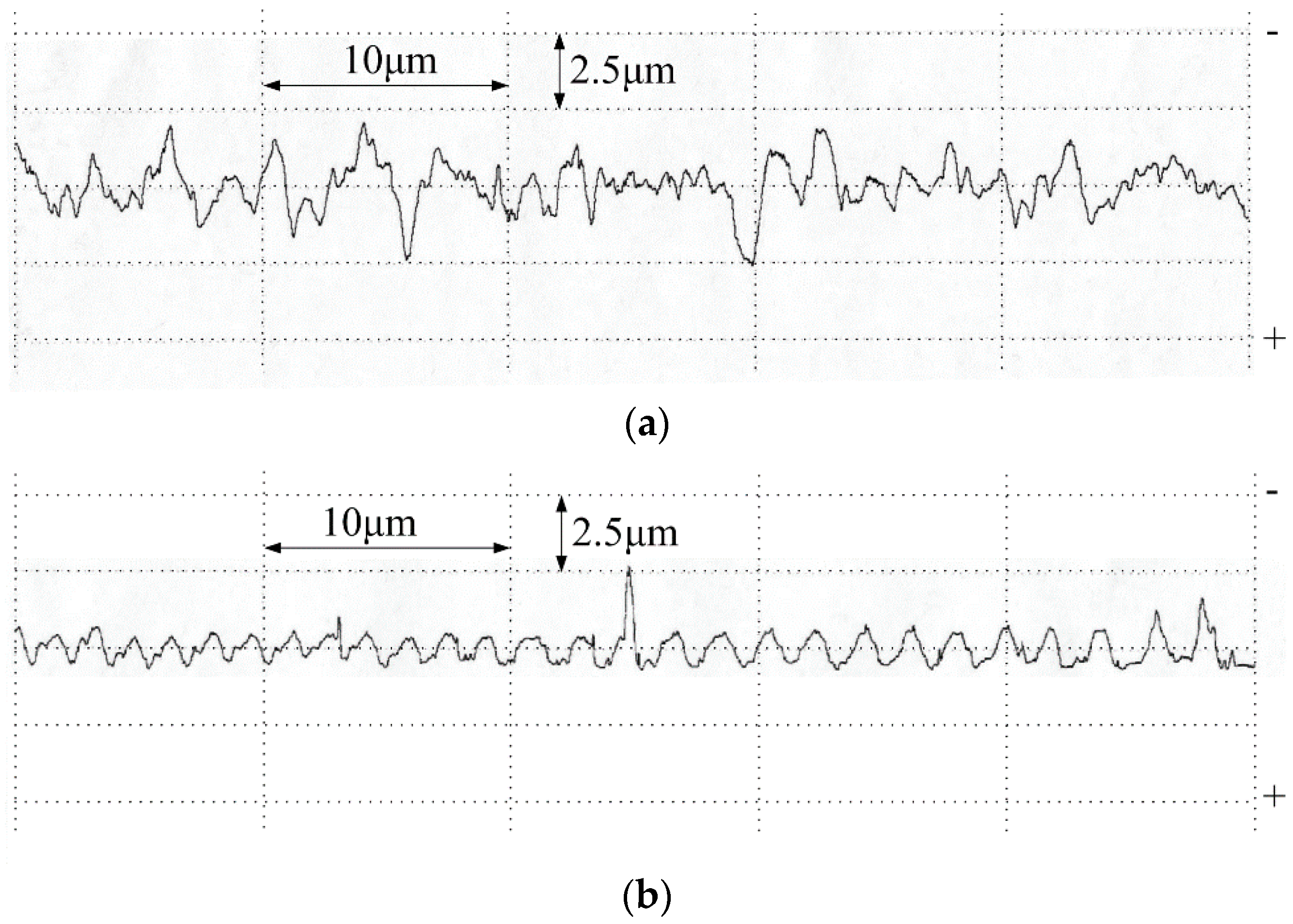 Applsci 09 00690 g009 Applsci 09 00690 g009