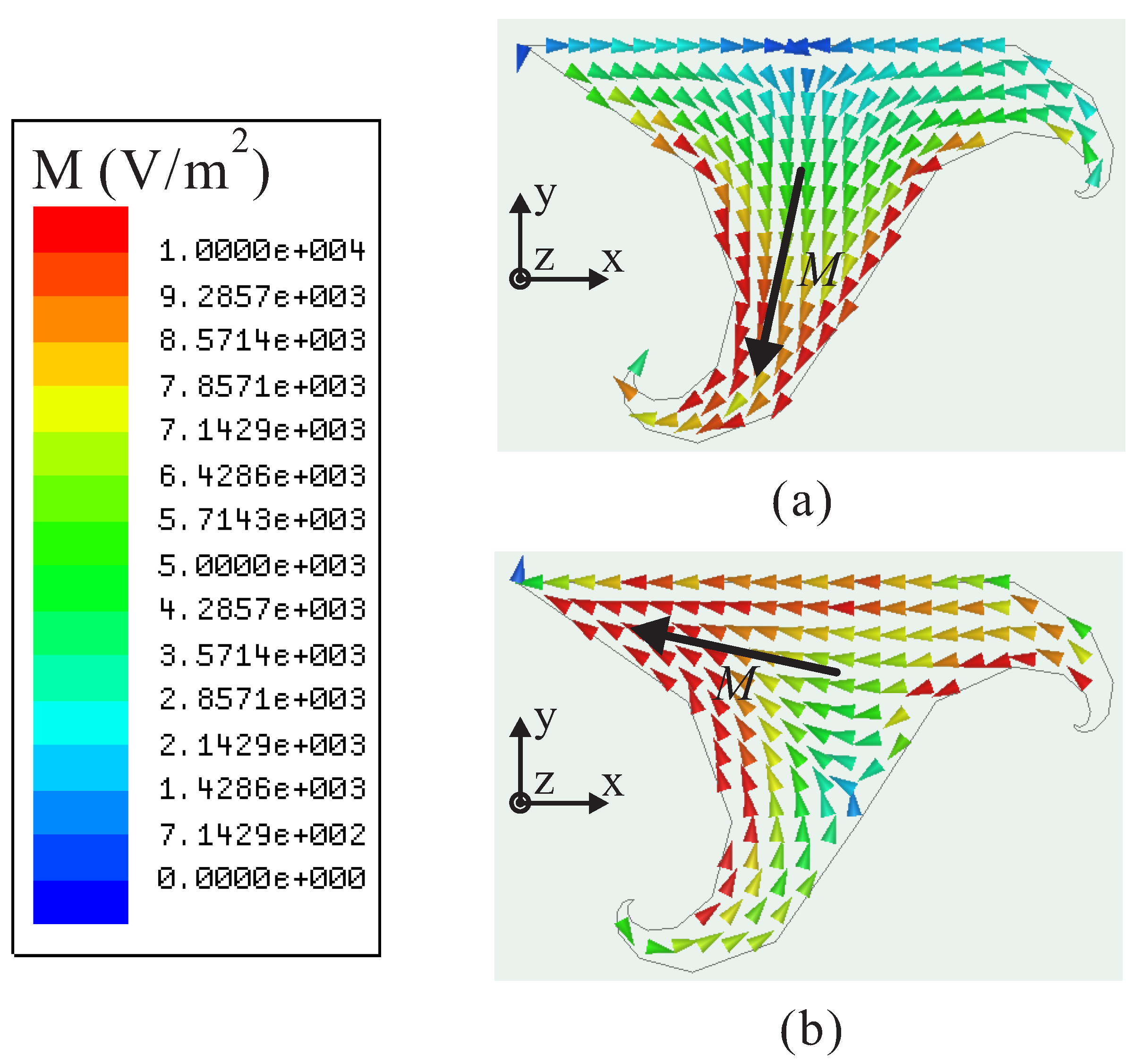 Applsci 09 00691 g003