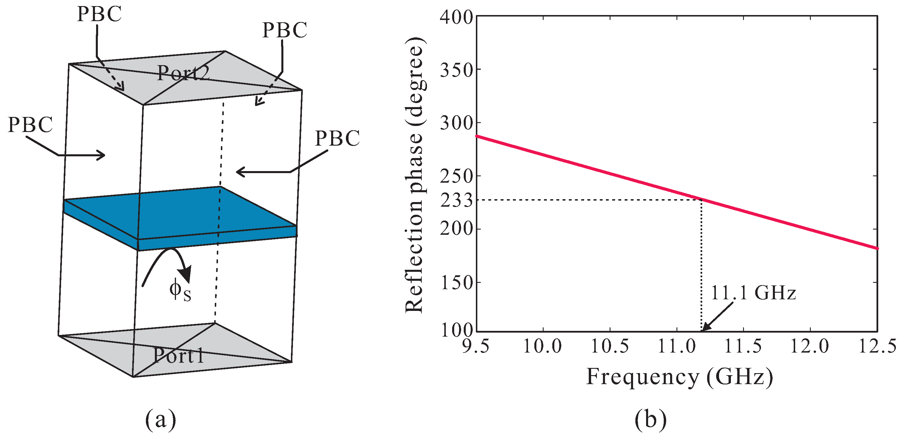 Applsci 09 00691 g005