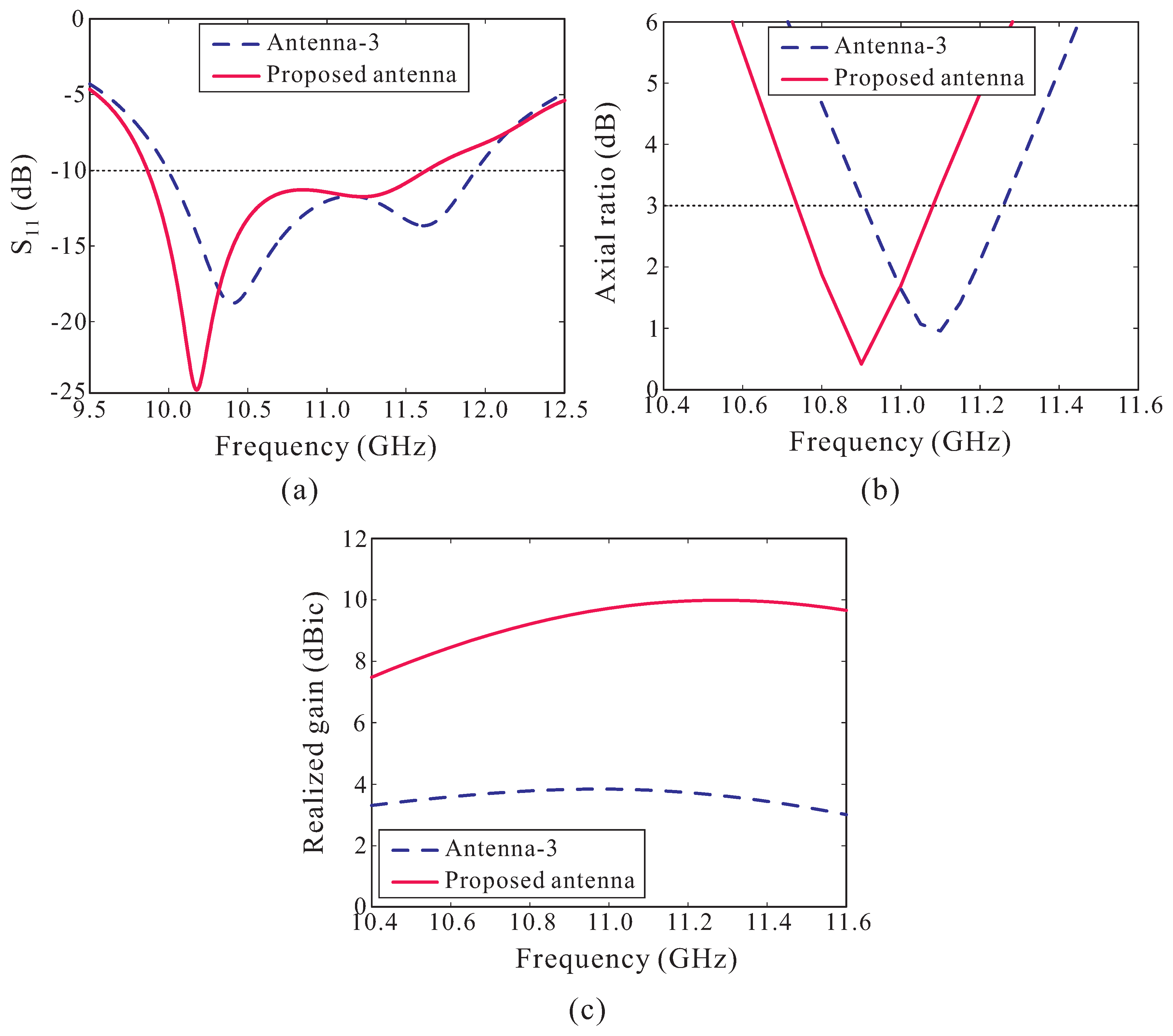 Applsci 09 00691 g006