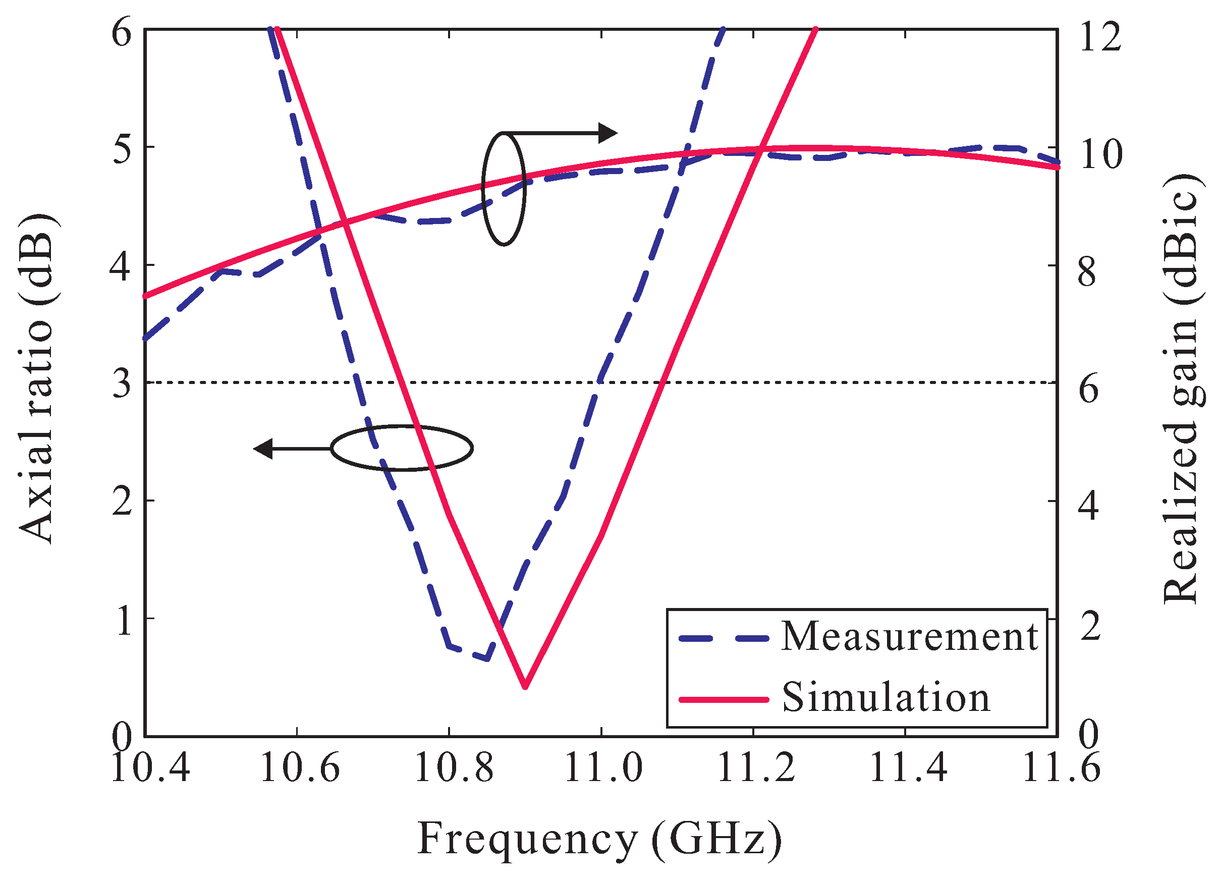 Applsci 09 00691 g009