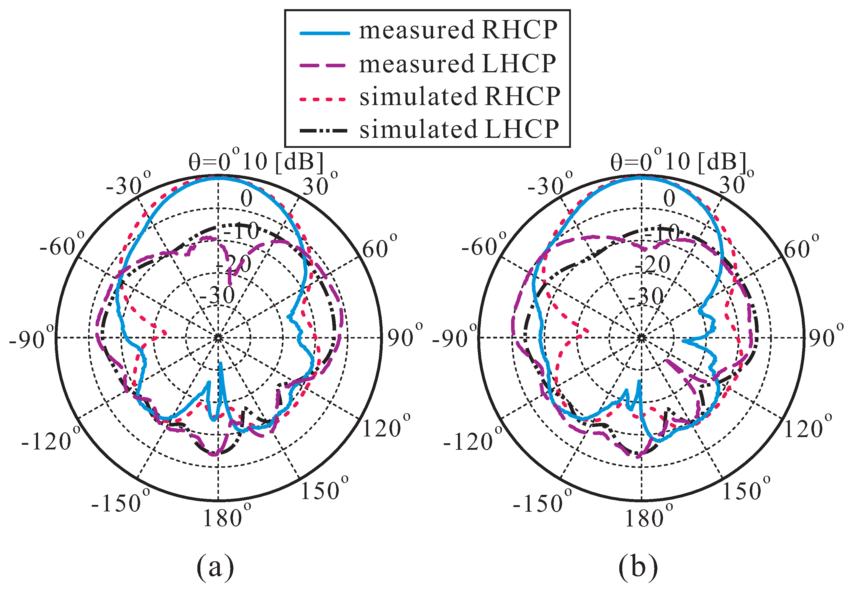 Applsci 09 00691 g011