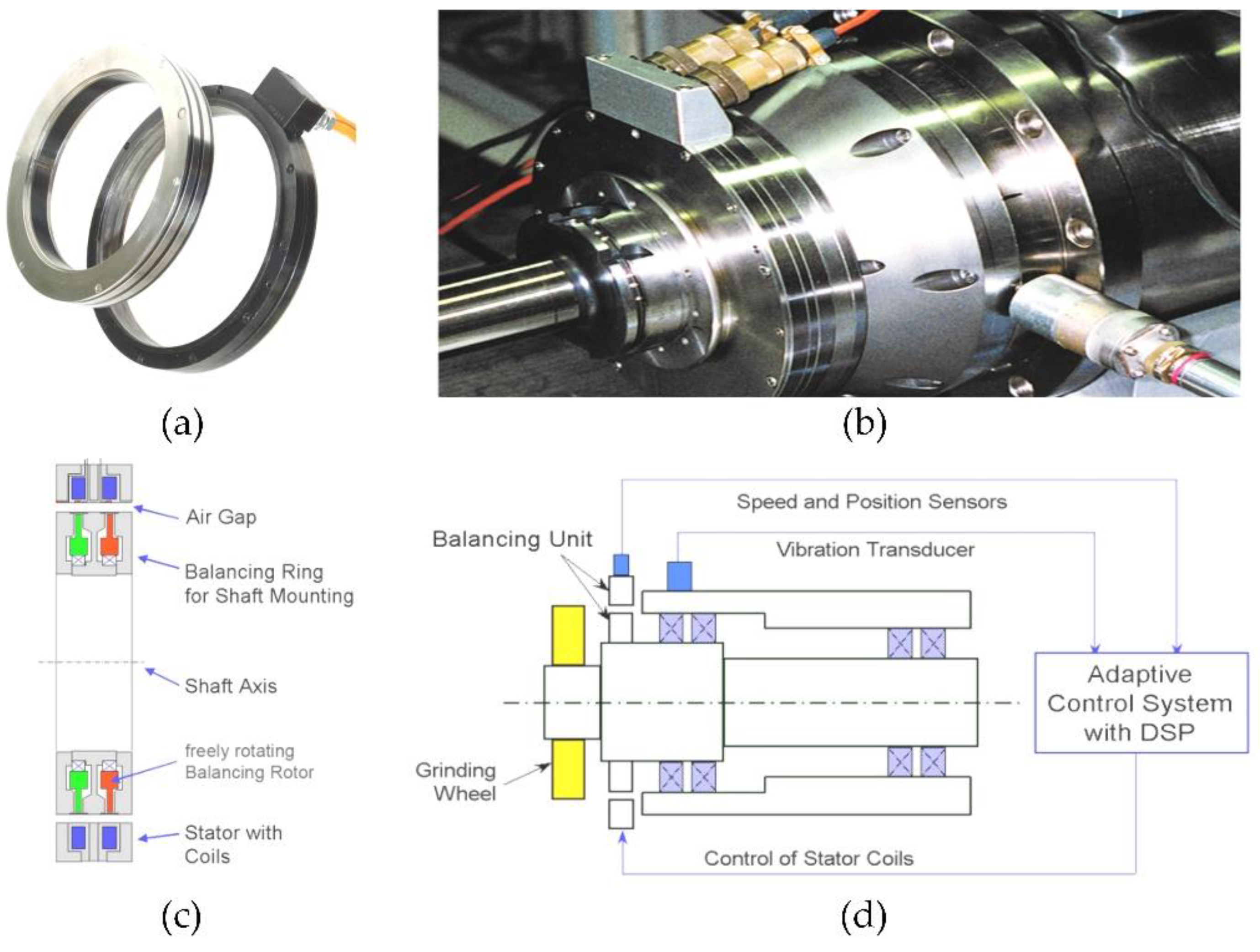 Applsci 09 00692 g006 Applsci 09 00692 g006